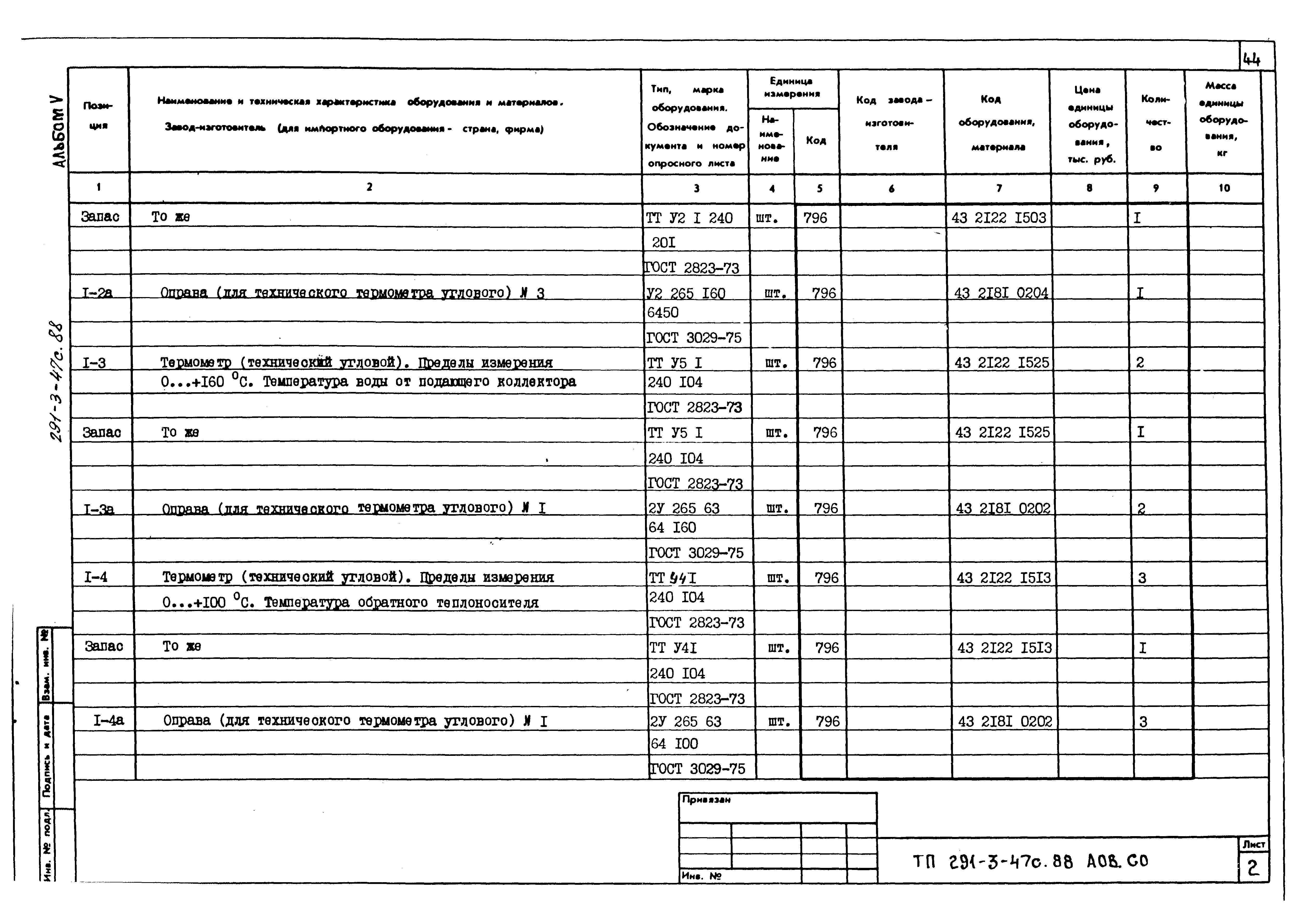 Типовой проект 291-3-47с.88