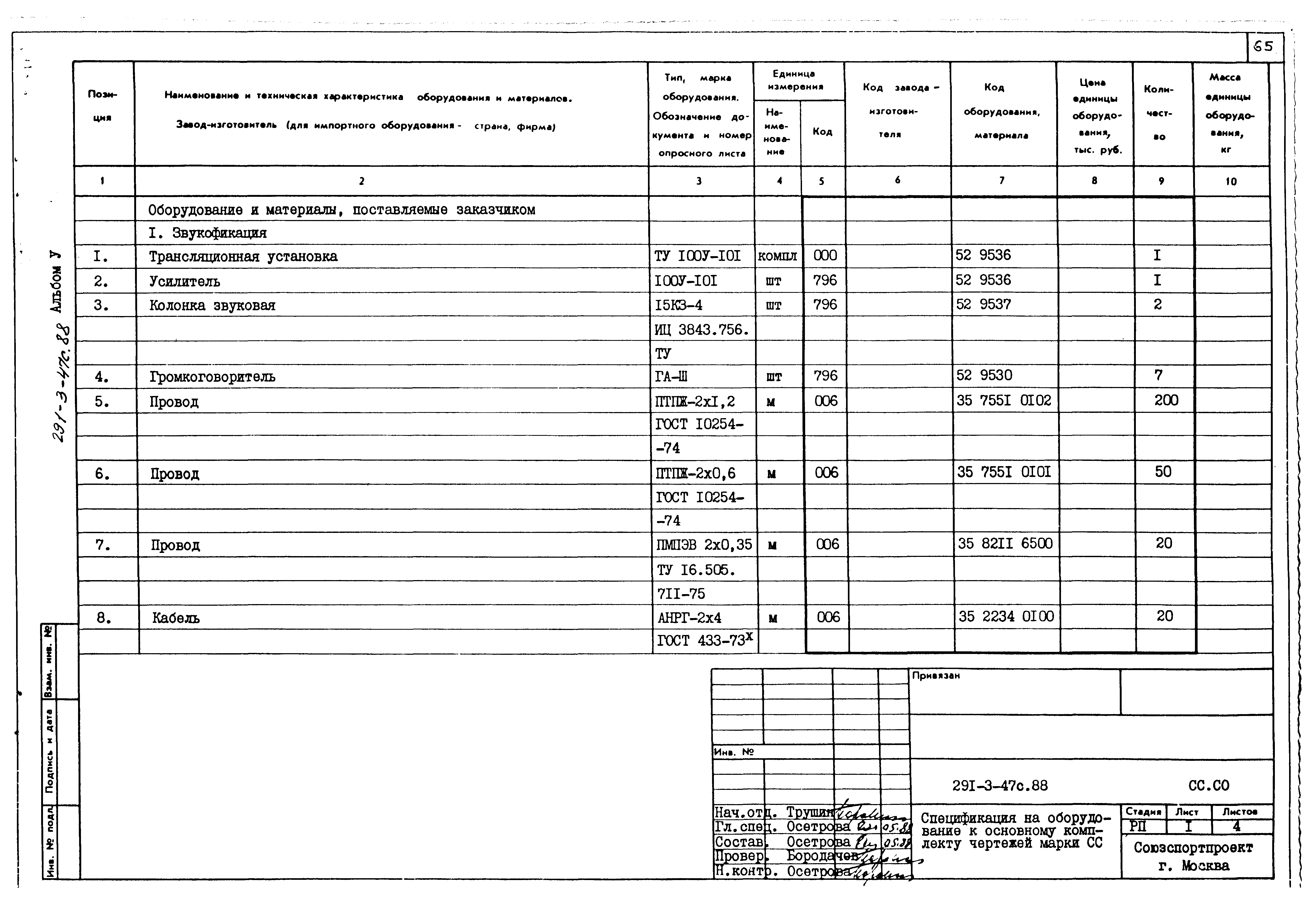 Типовой проект 291-3-47с.88