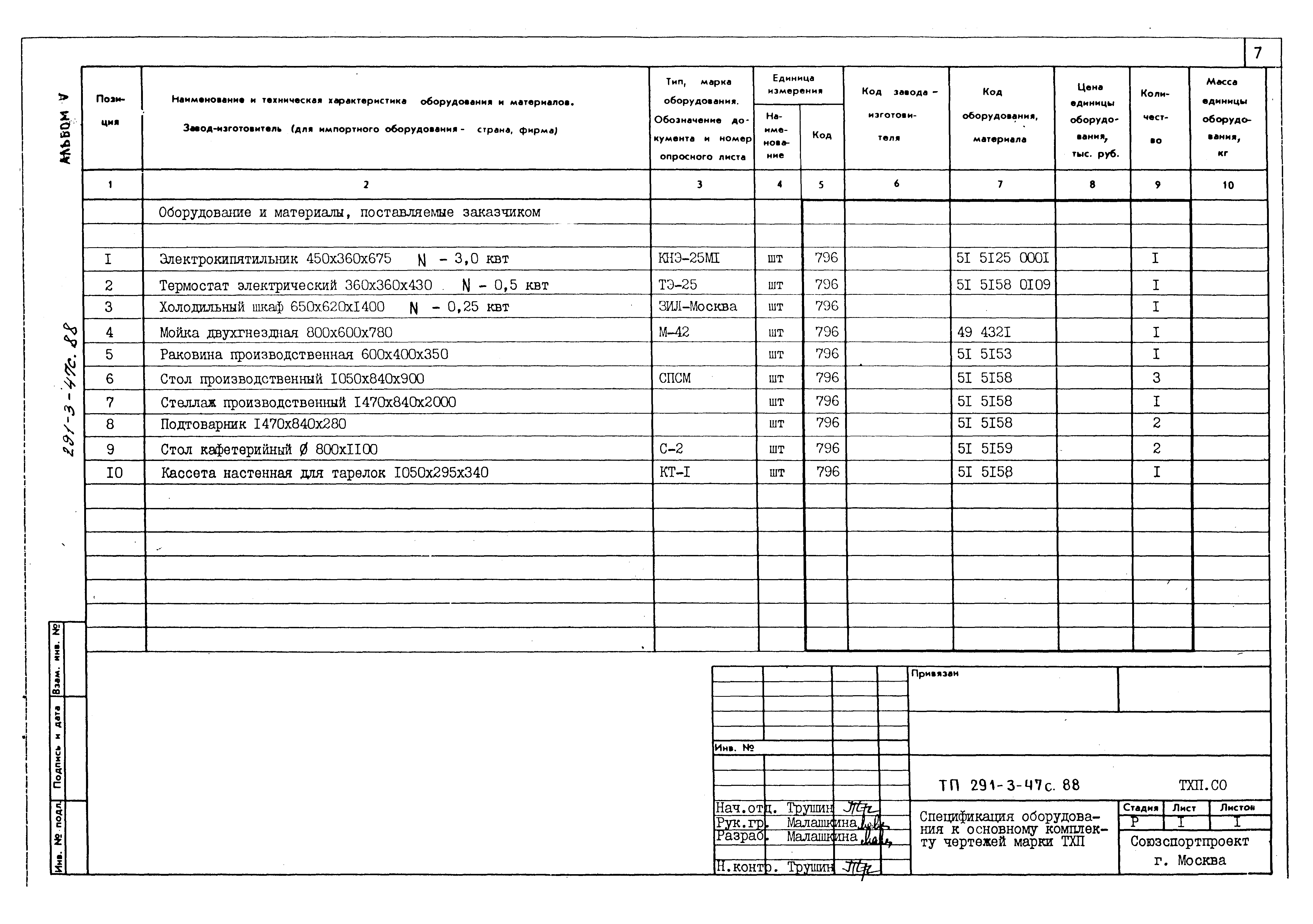 Типовой проект 291-3-47с.88