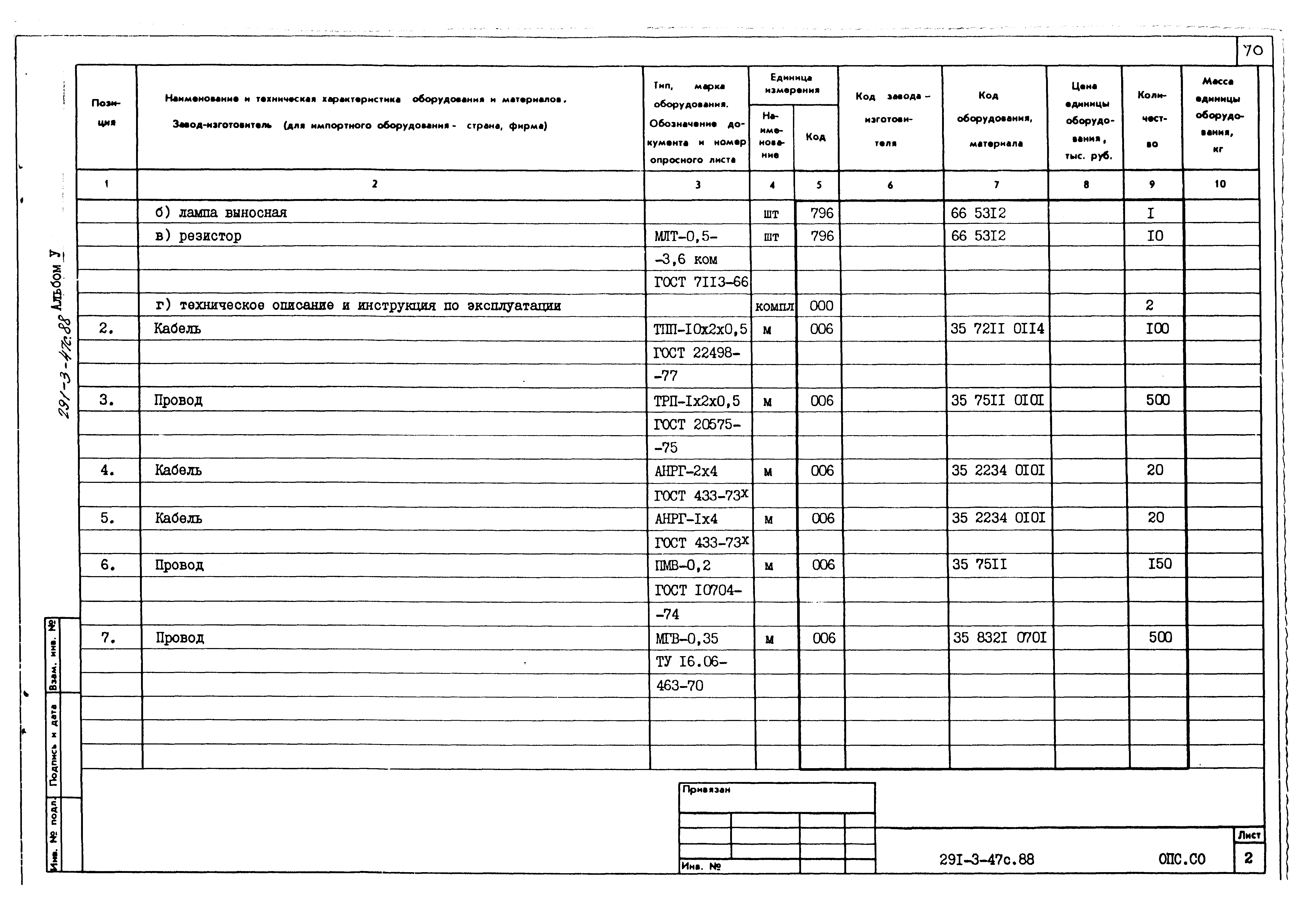 Типовой проект 291-3-47с.88