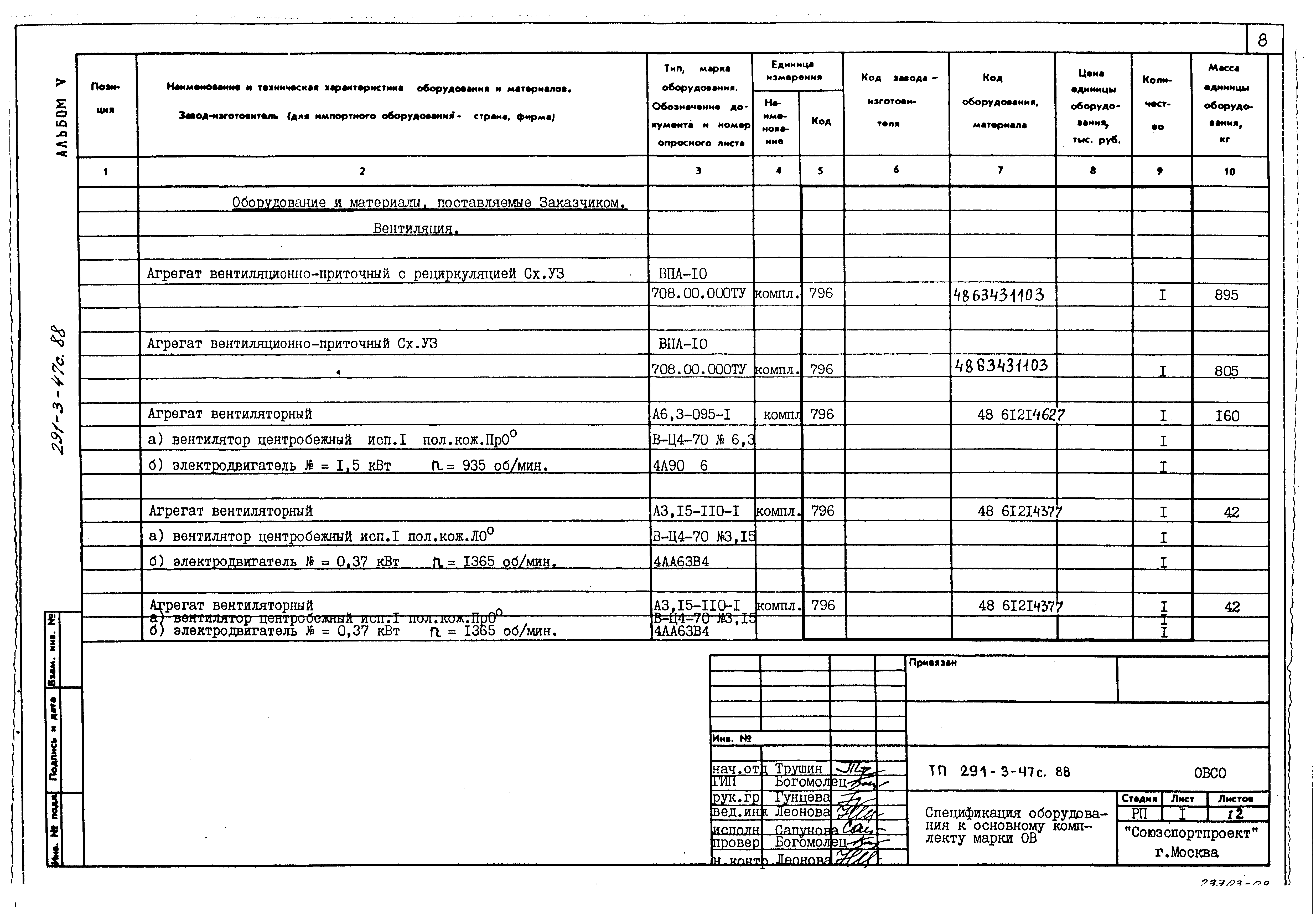 Типовой проект 291-3-47с.88