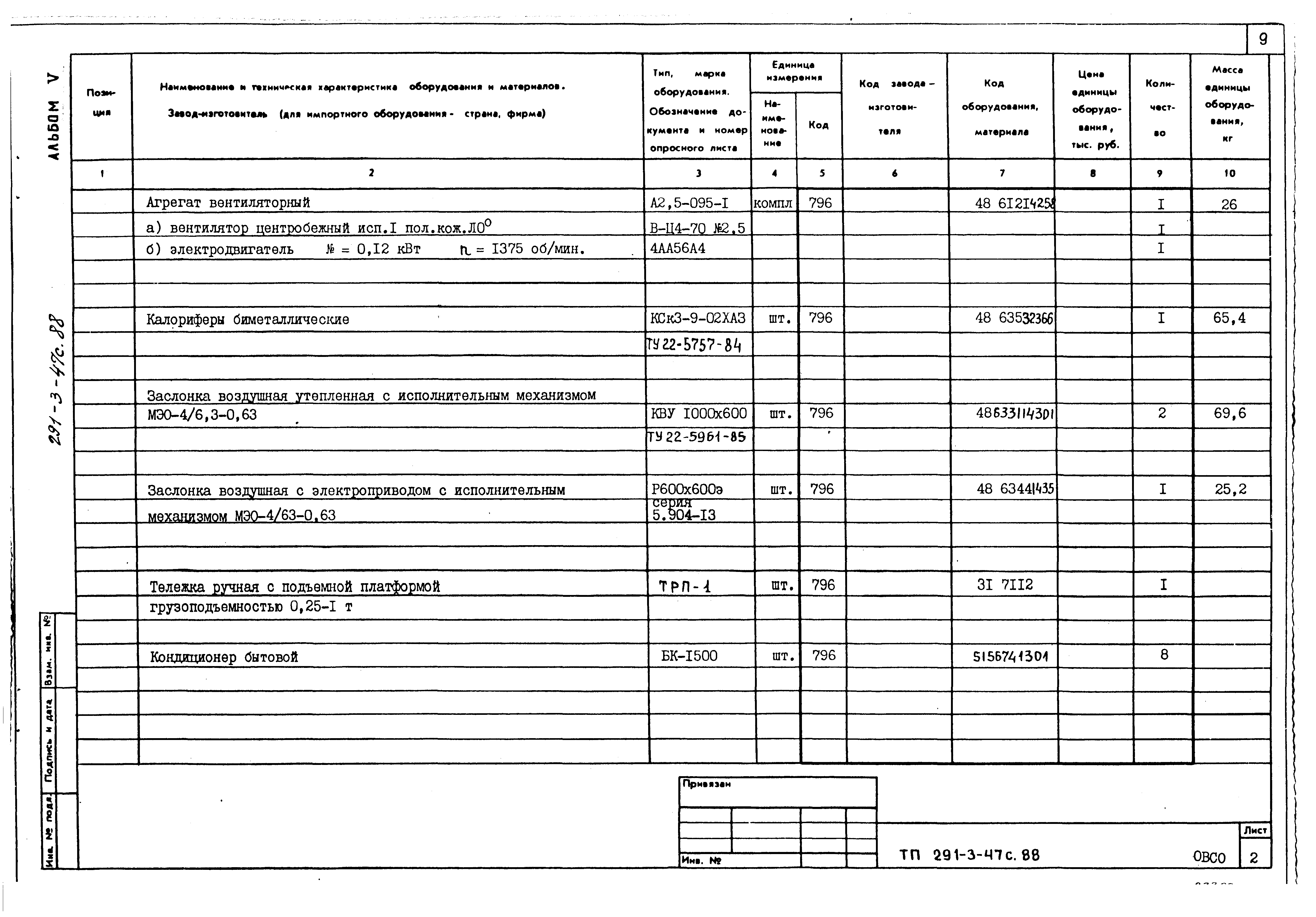 Типовой проект 291-3-47с.88