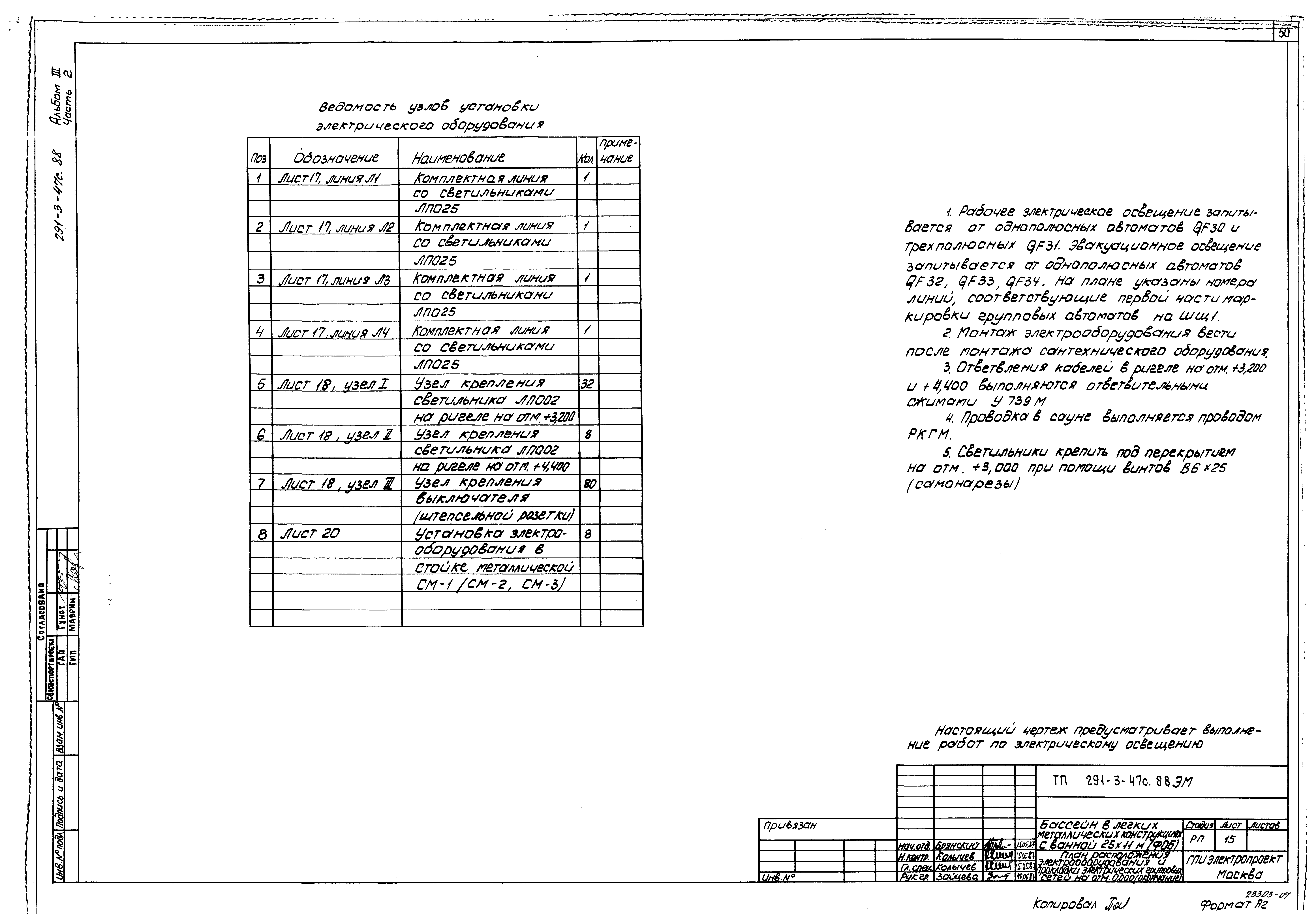 Типовой проект 291-3-47с.88