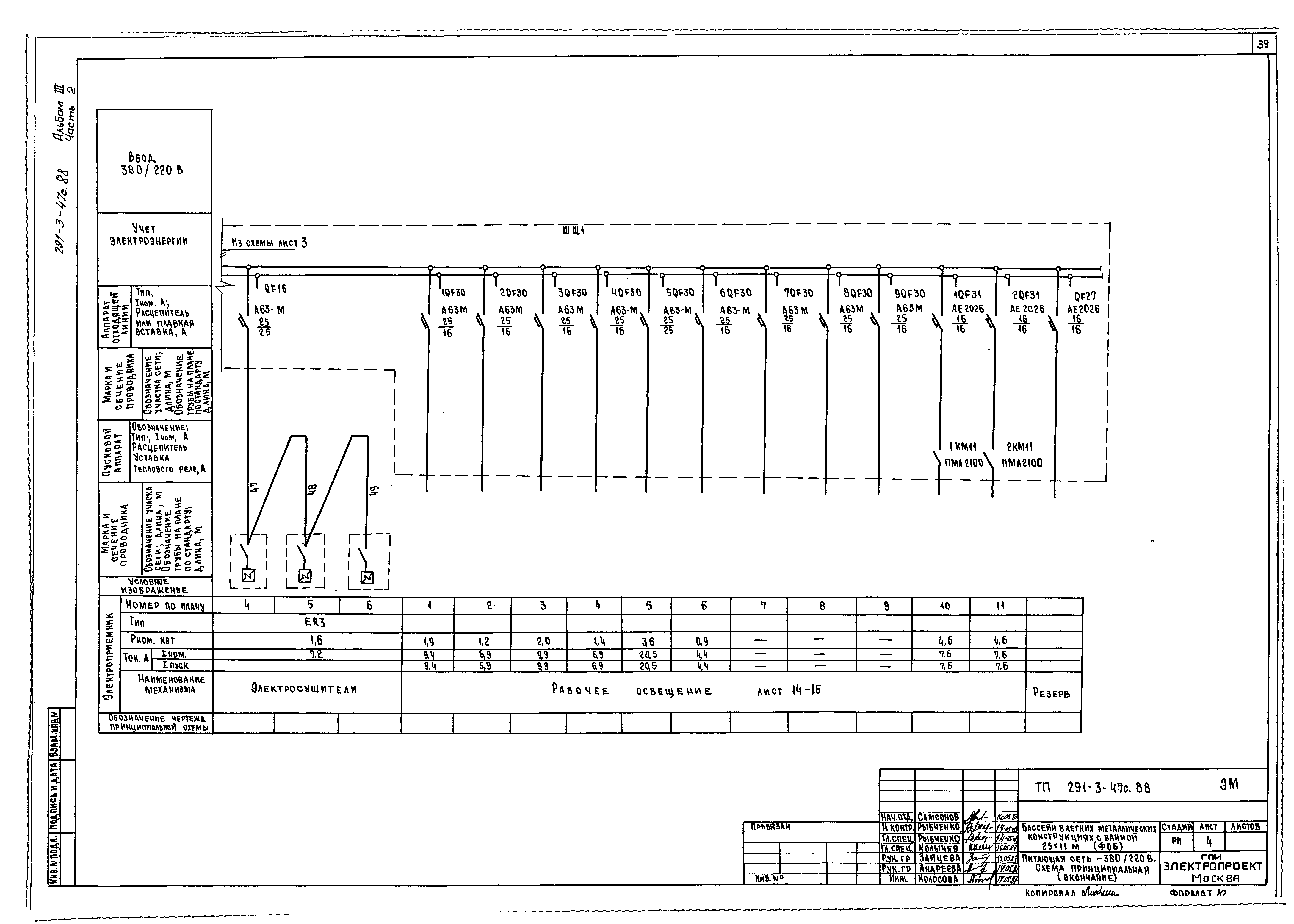 Типовой проект 291-3-47с.88