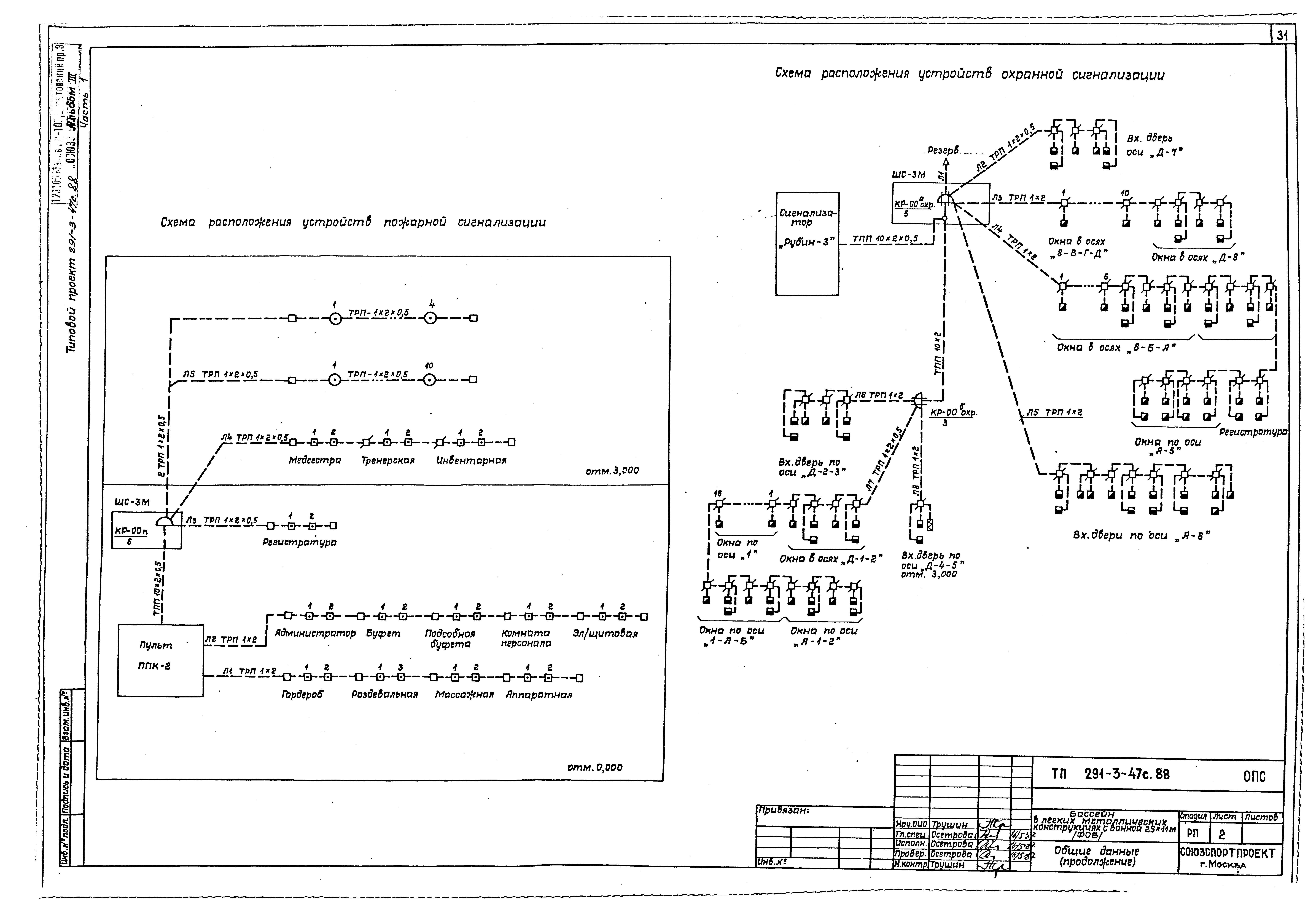 Типовой проект 291-3-47с.88