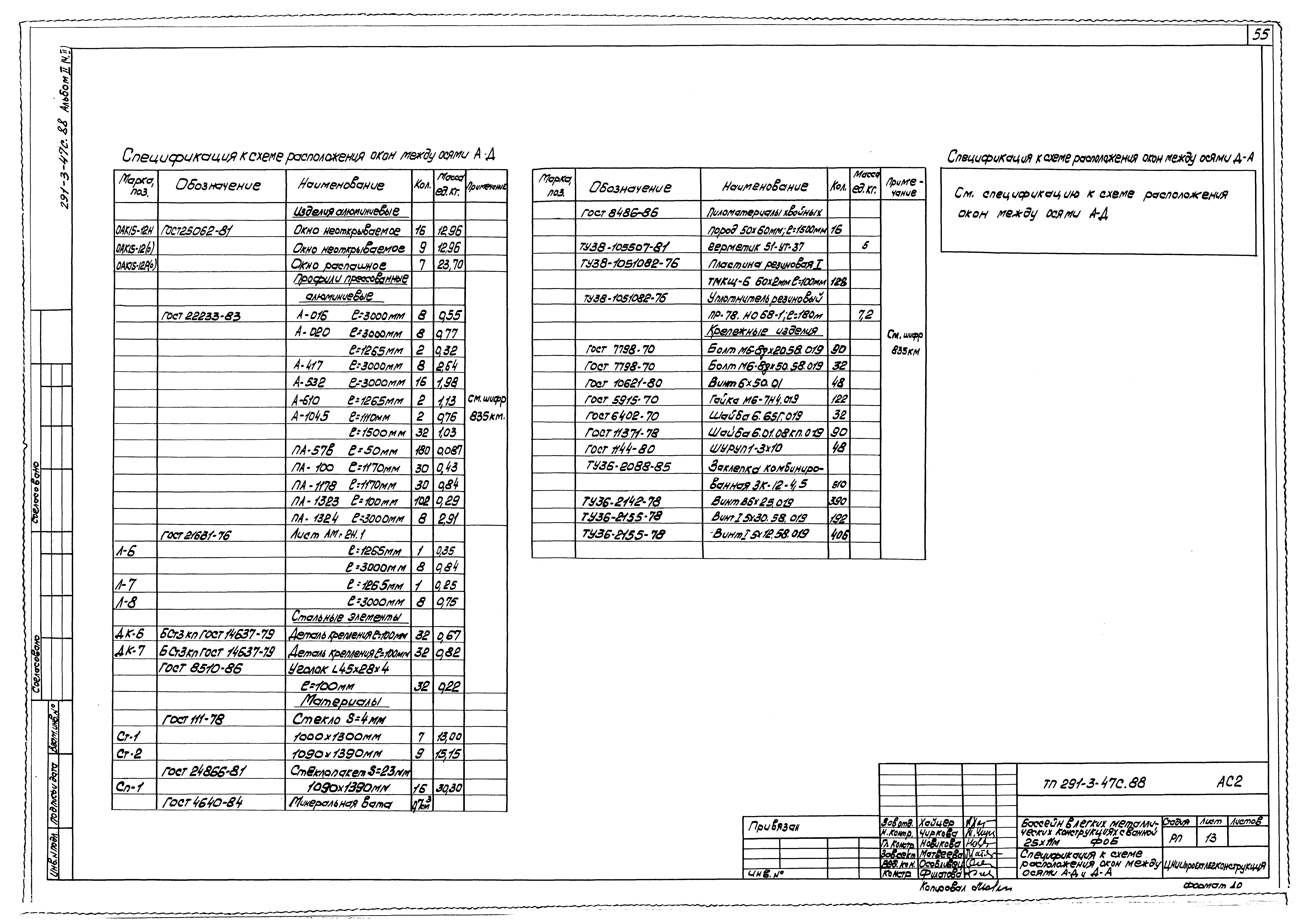 Типовой проект 291-3-47с.88