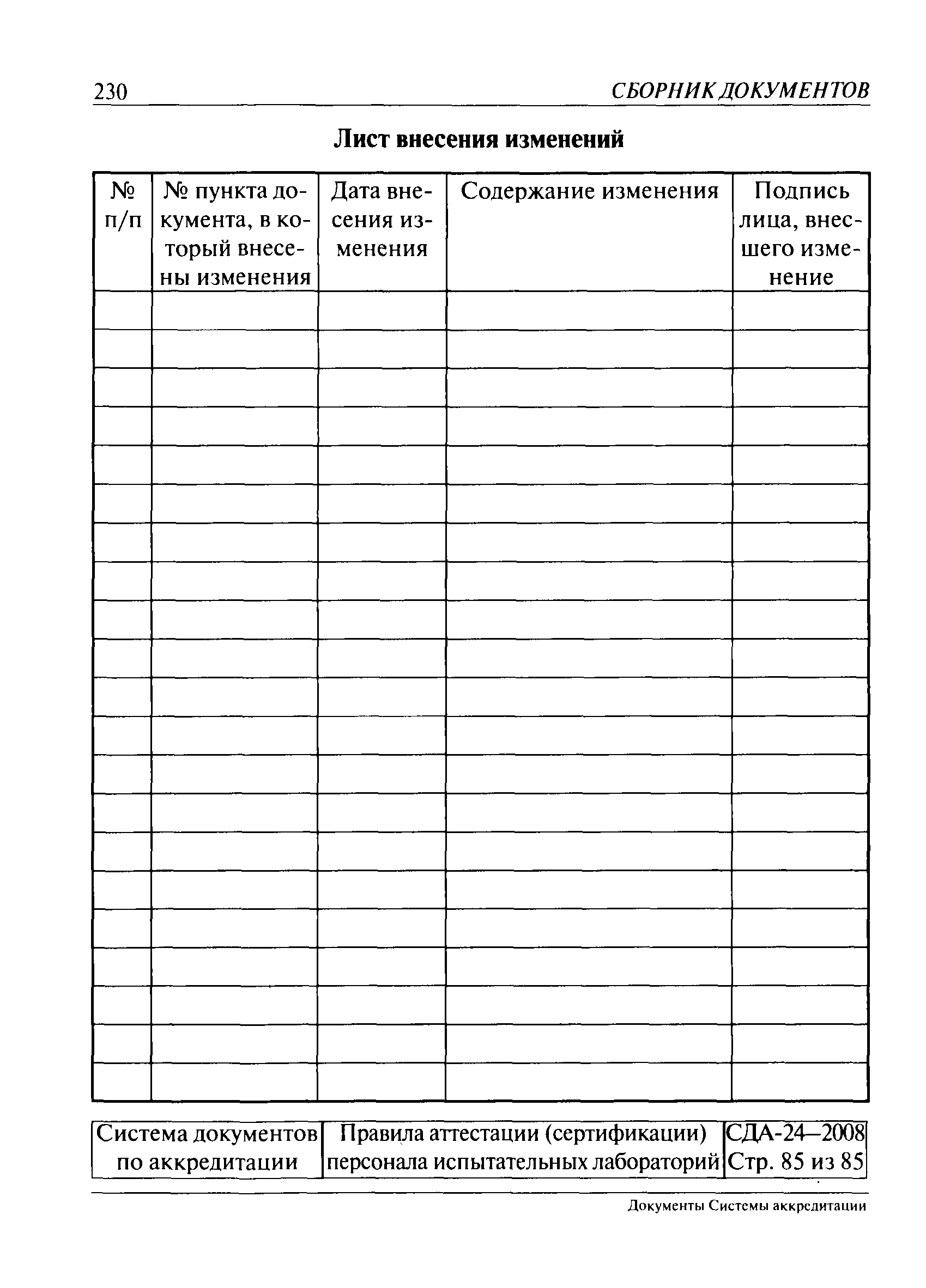 СДА 24-2008