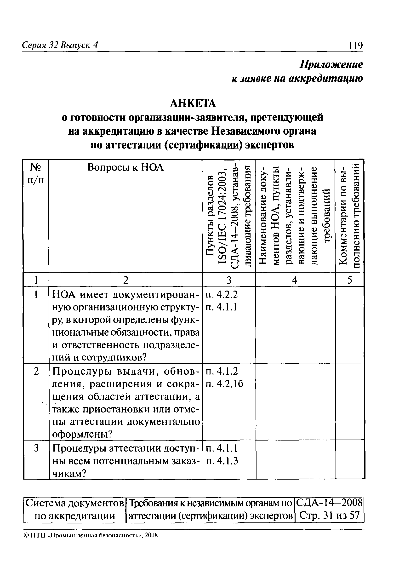 СДА 14-2008