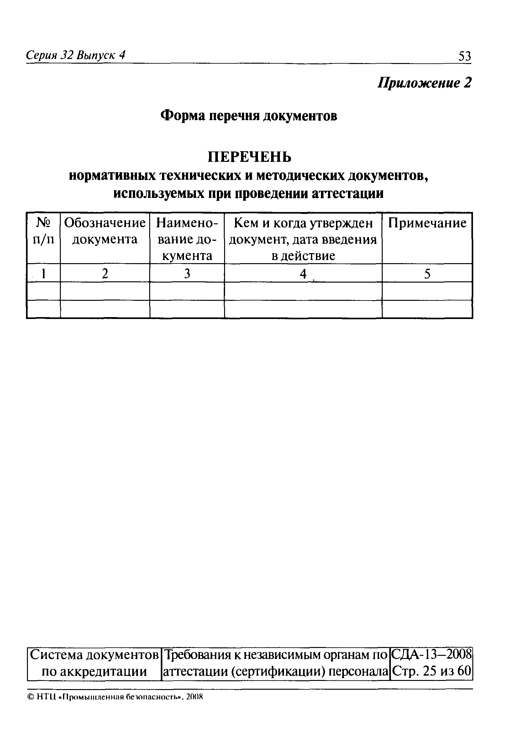 СДА 13-2008