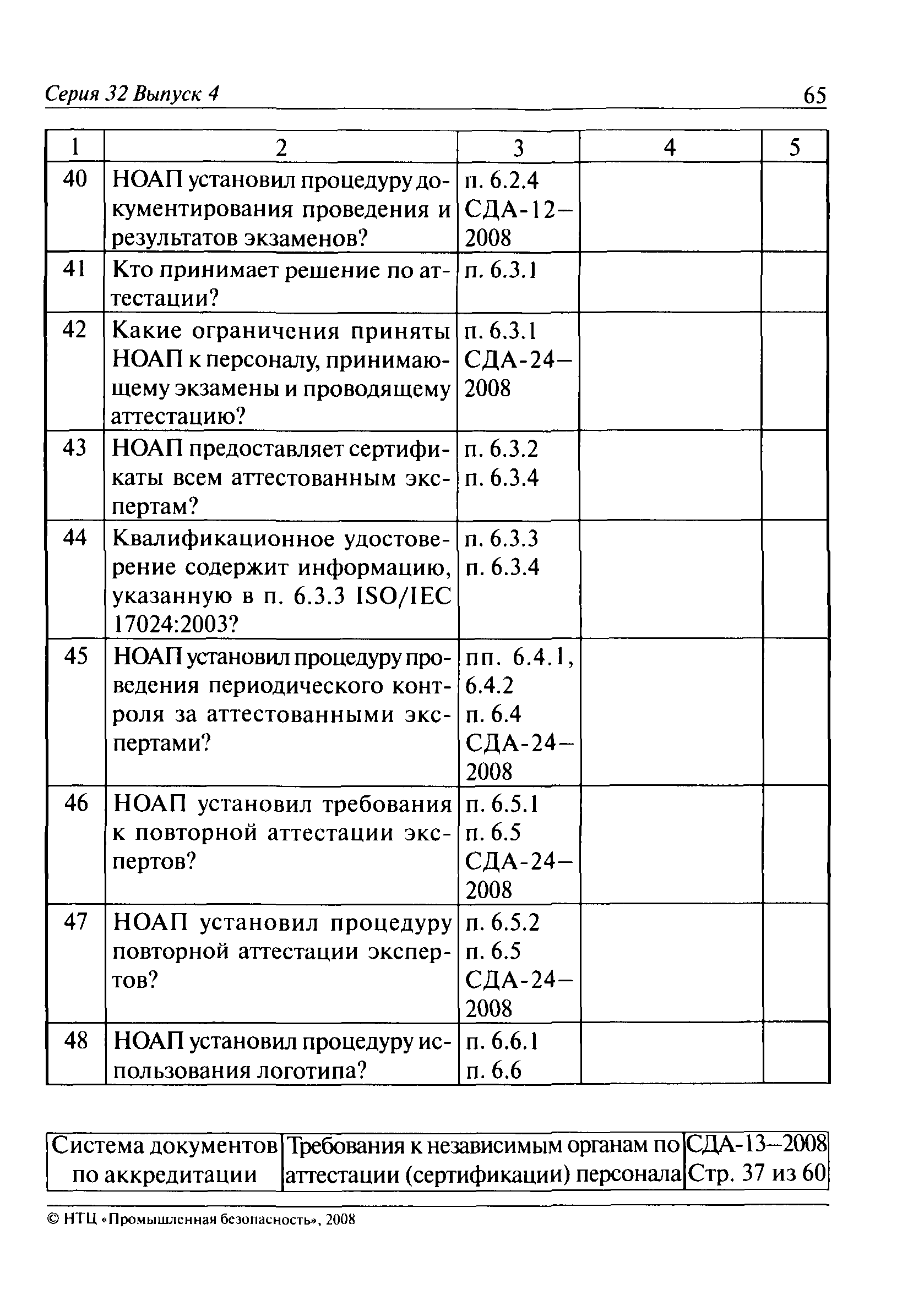 СДА 13-2008