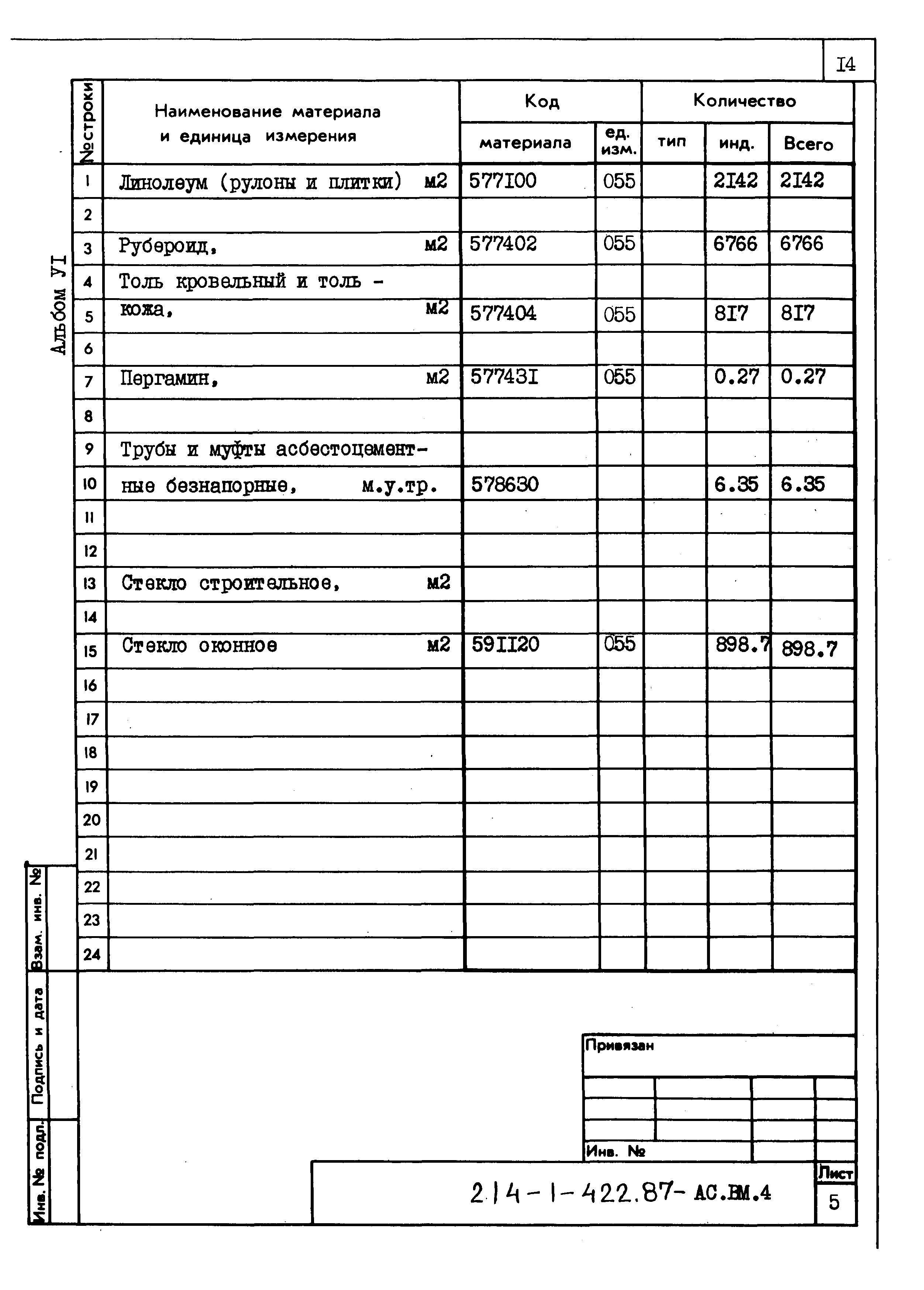 Типовой проект 214-1-422.87