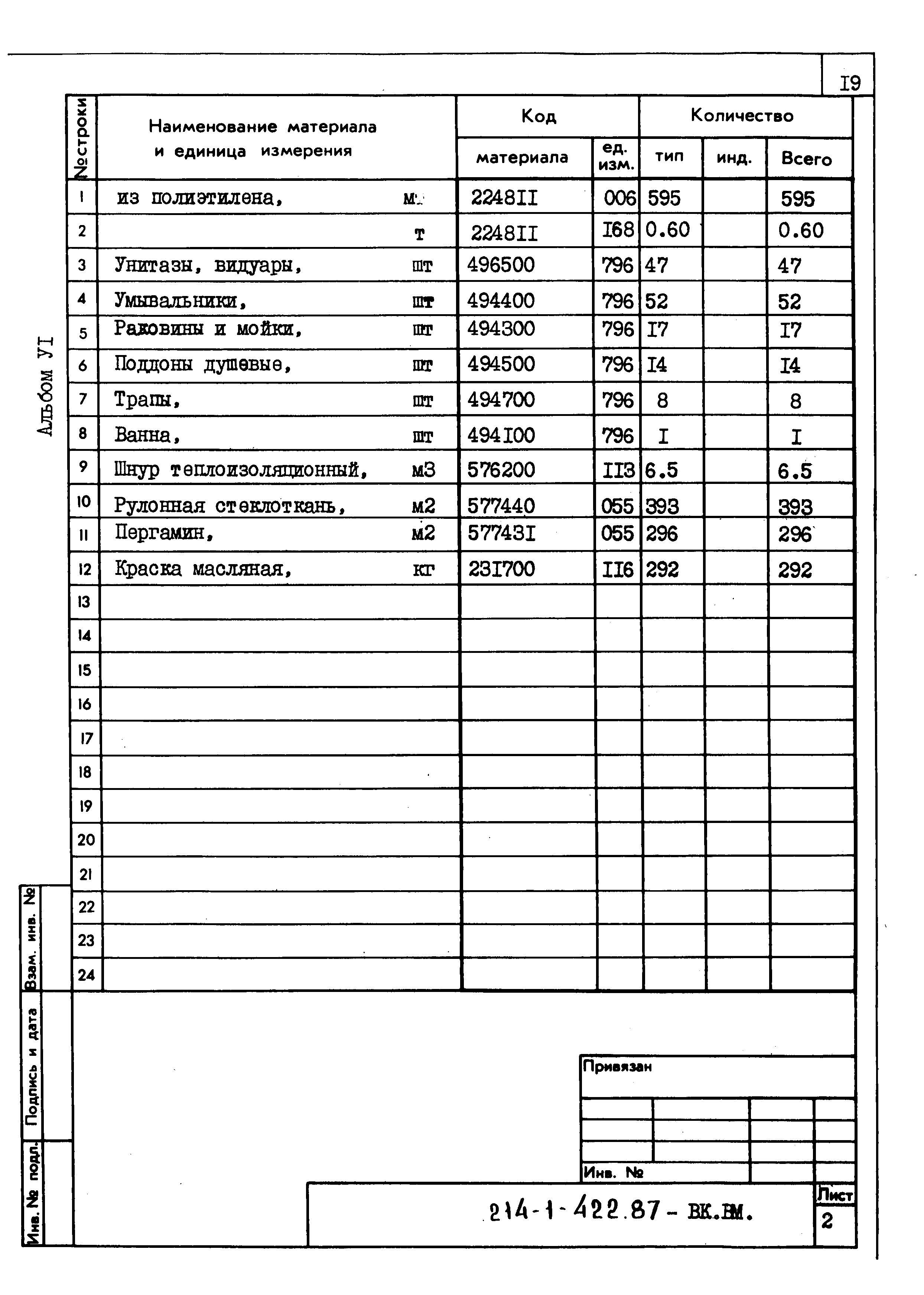 Типовой проект 214-1-422.87