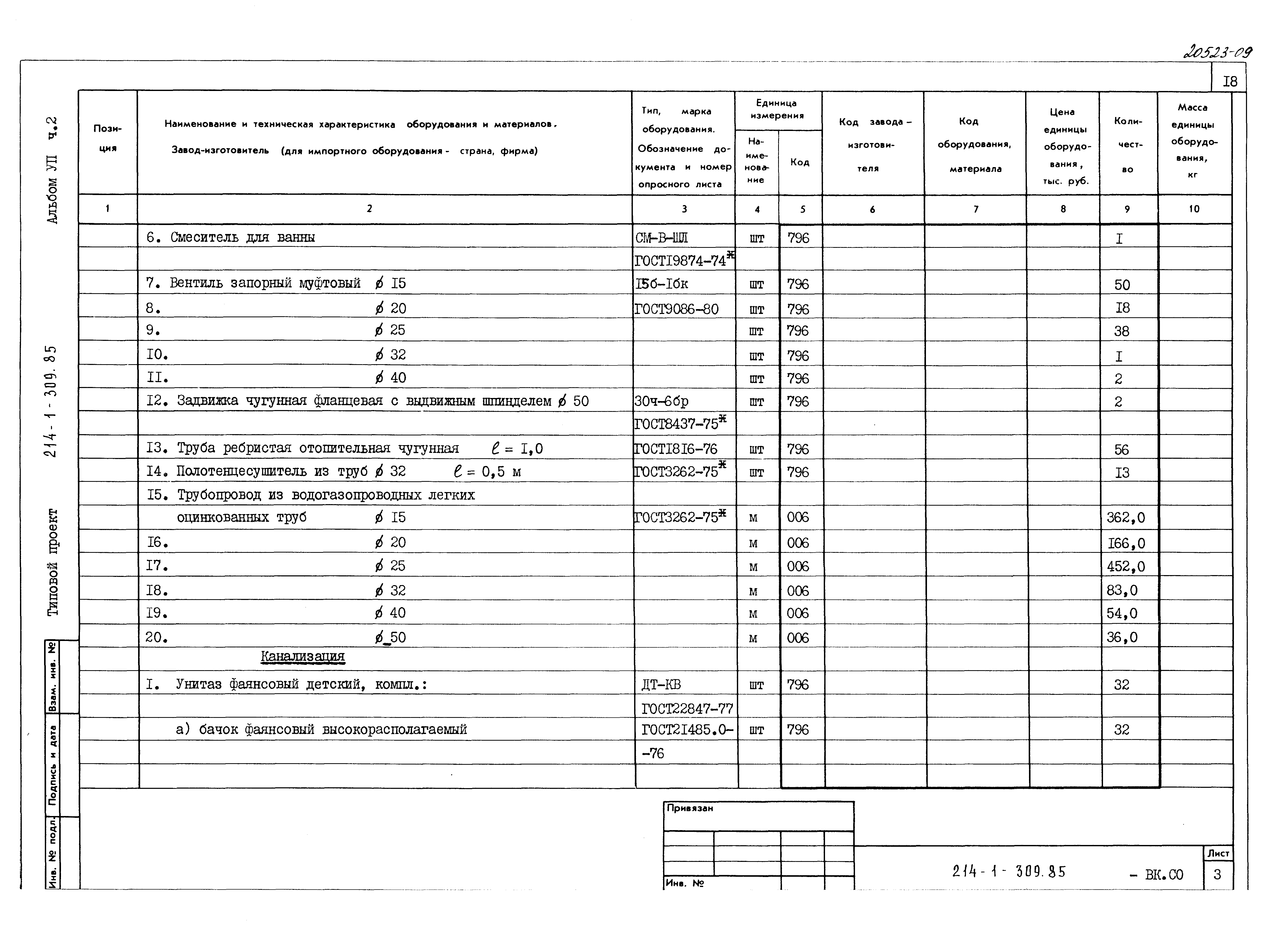 Типовой проект 214-1-309.85