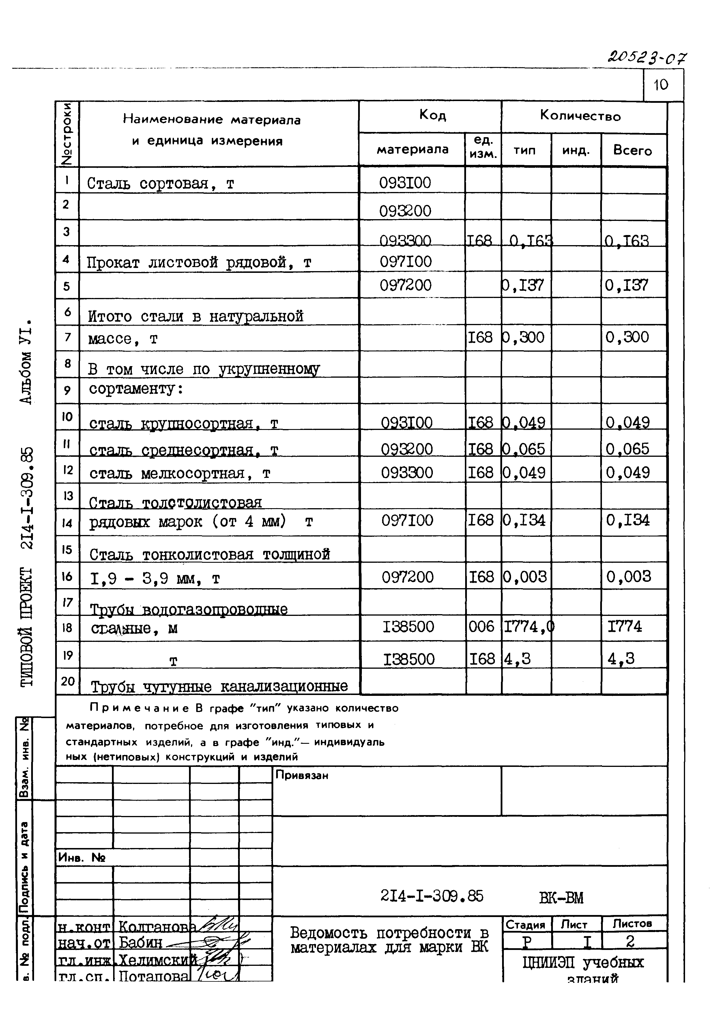 Типовой проект 214-1-309.85