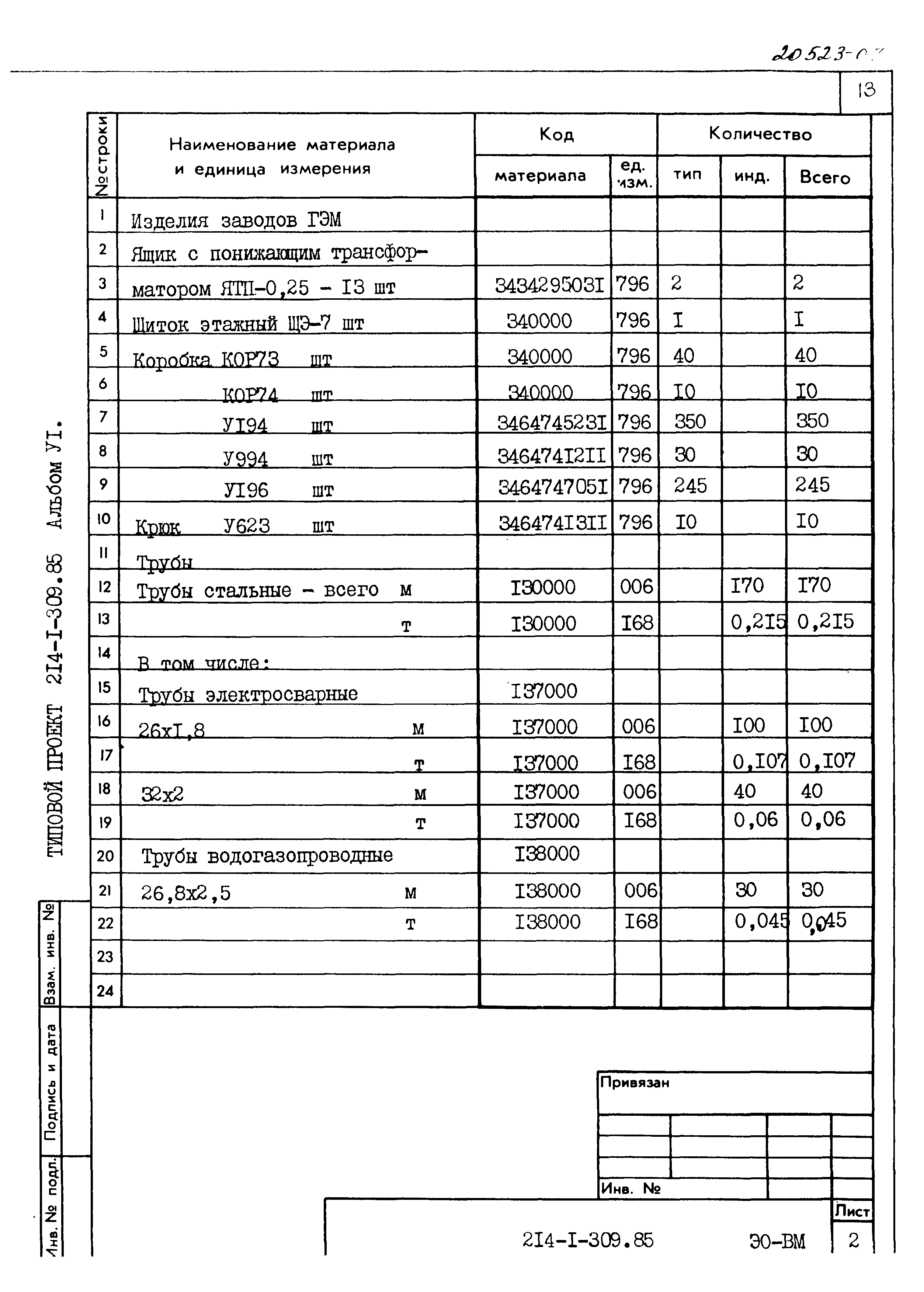 Типовой проект 214-1-309.85