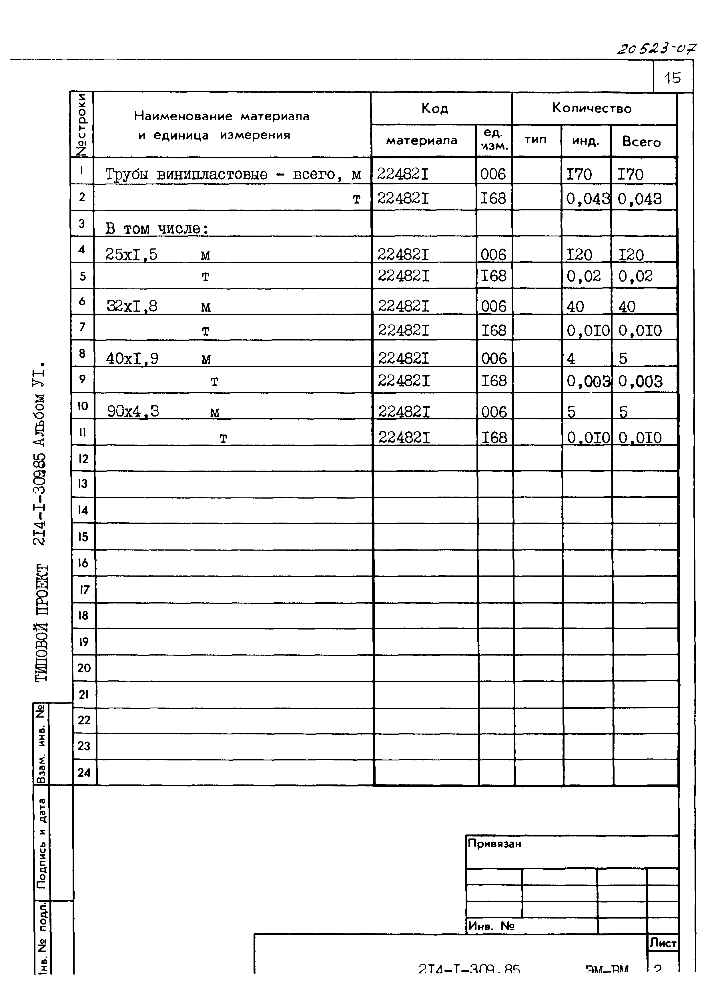 Типовой проект 214-1-309.85