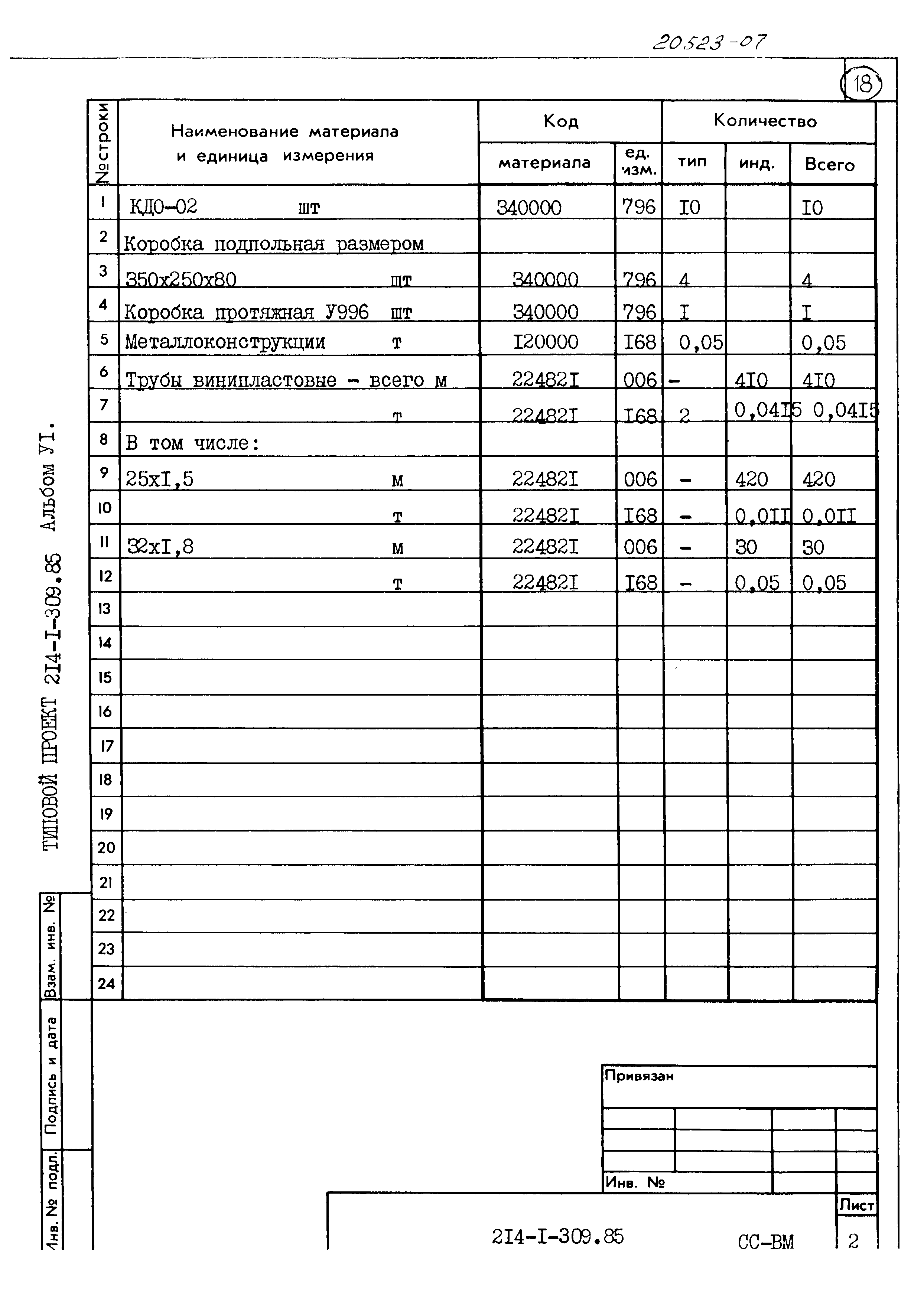 Типовой проект 214-1-309.85