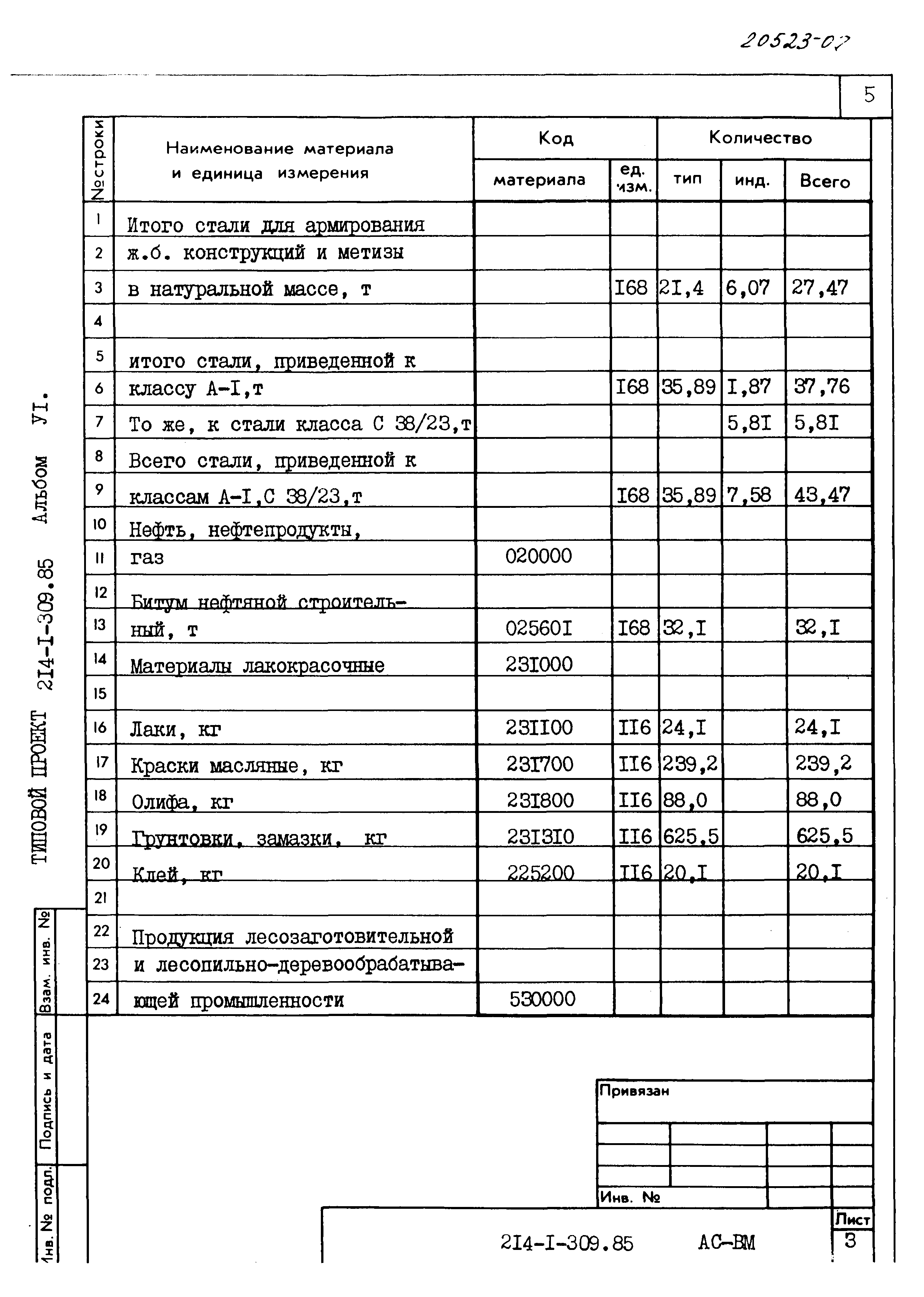 Типовой проект 214-1-309.85