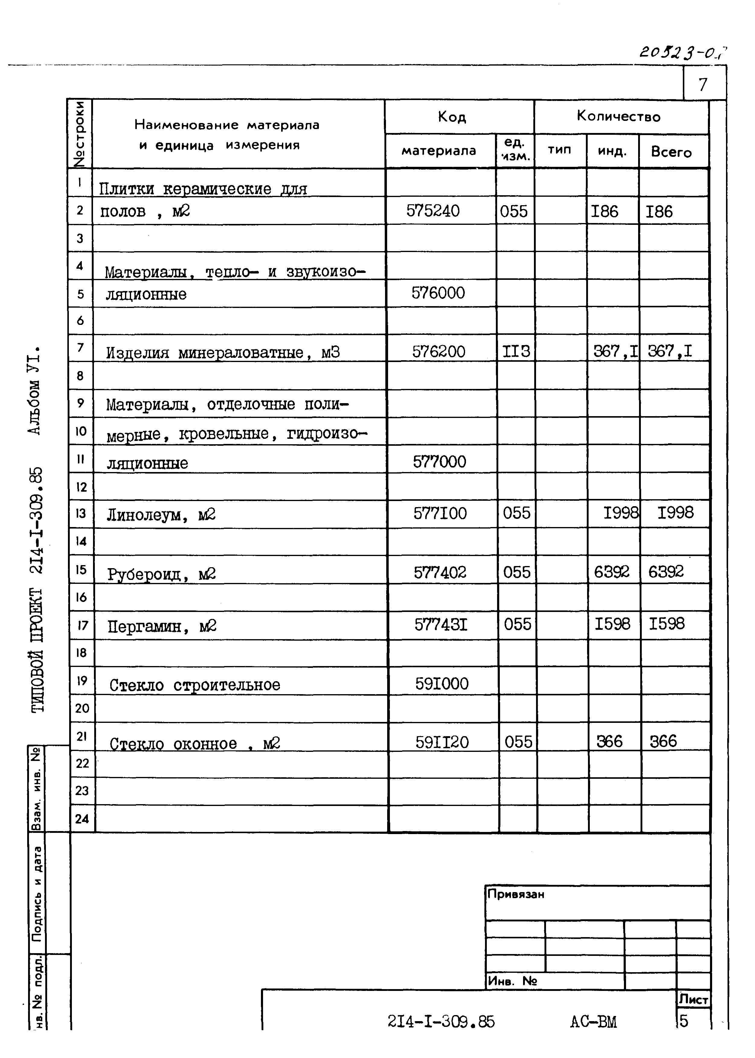 Типовой проект 214-1-309.85