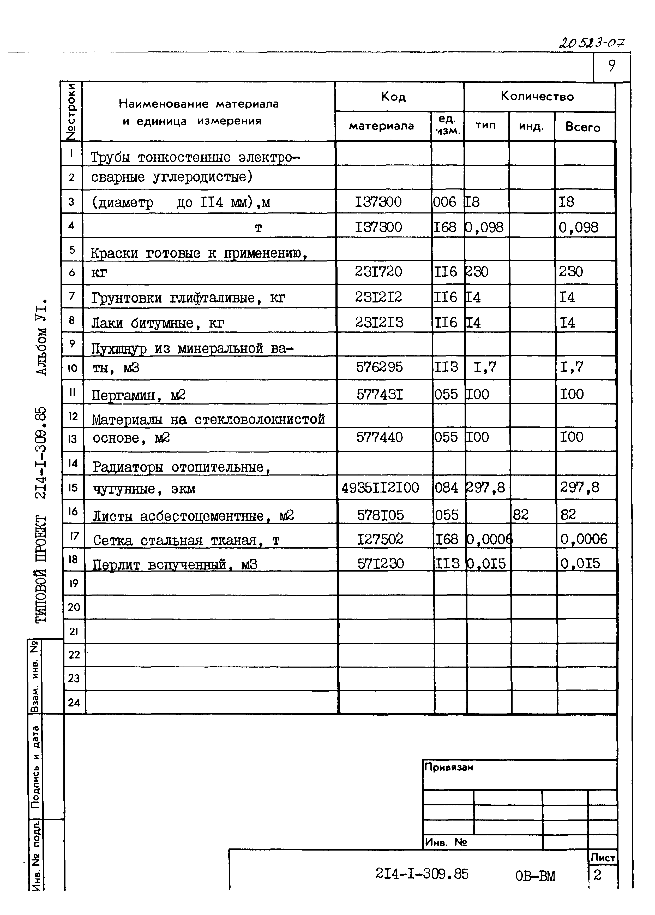 Типовой проект 214-1-309.85