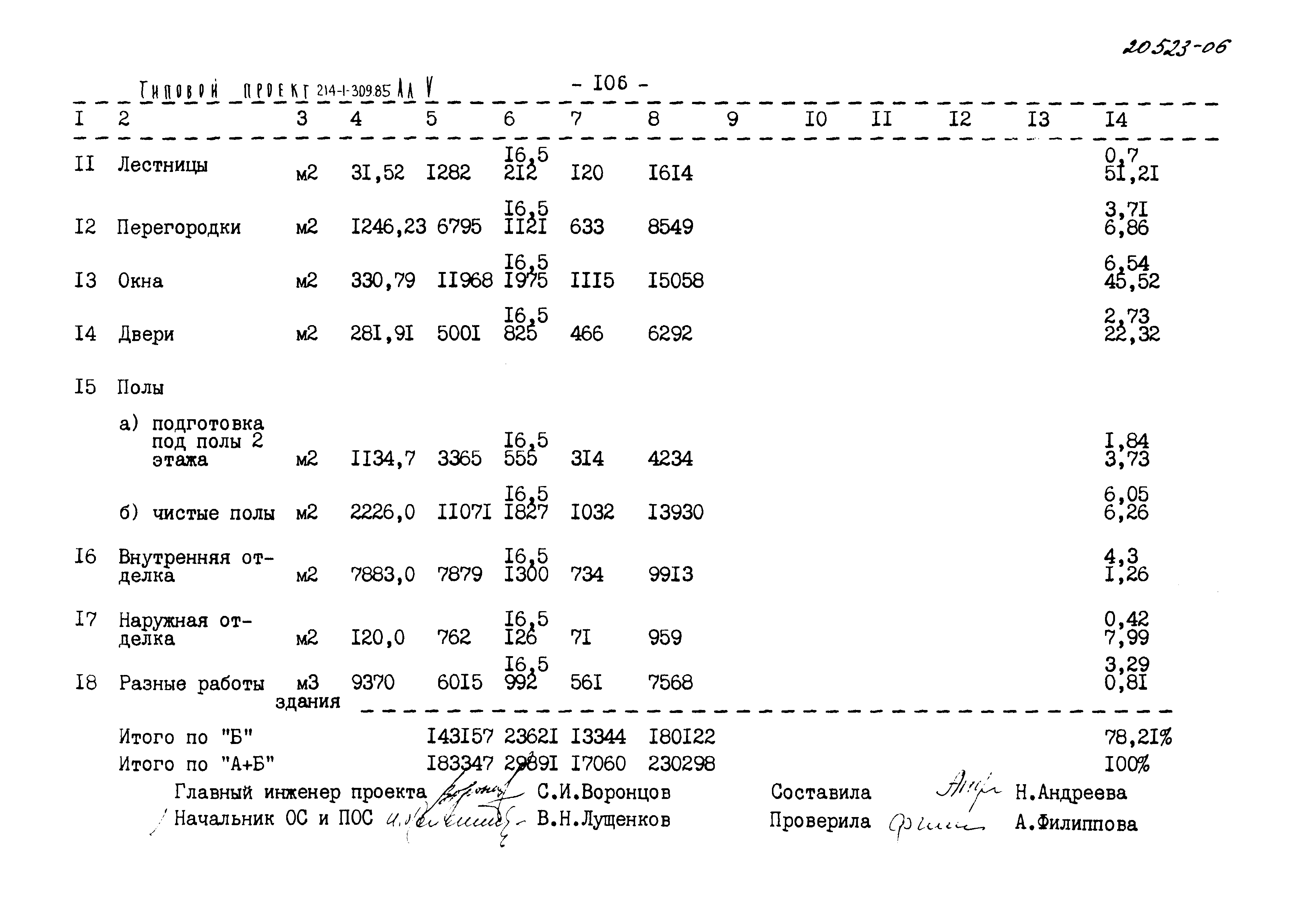 Типовой проект 214-1-309.85