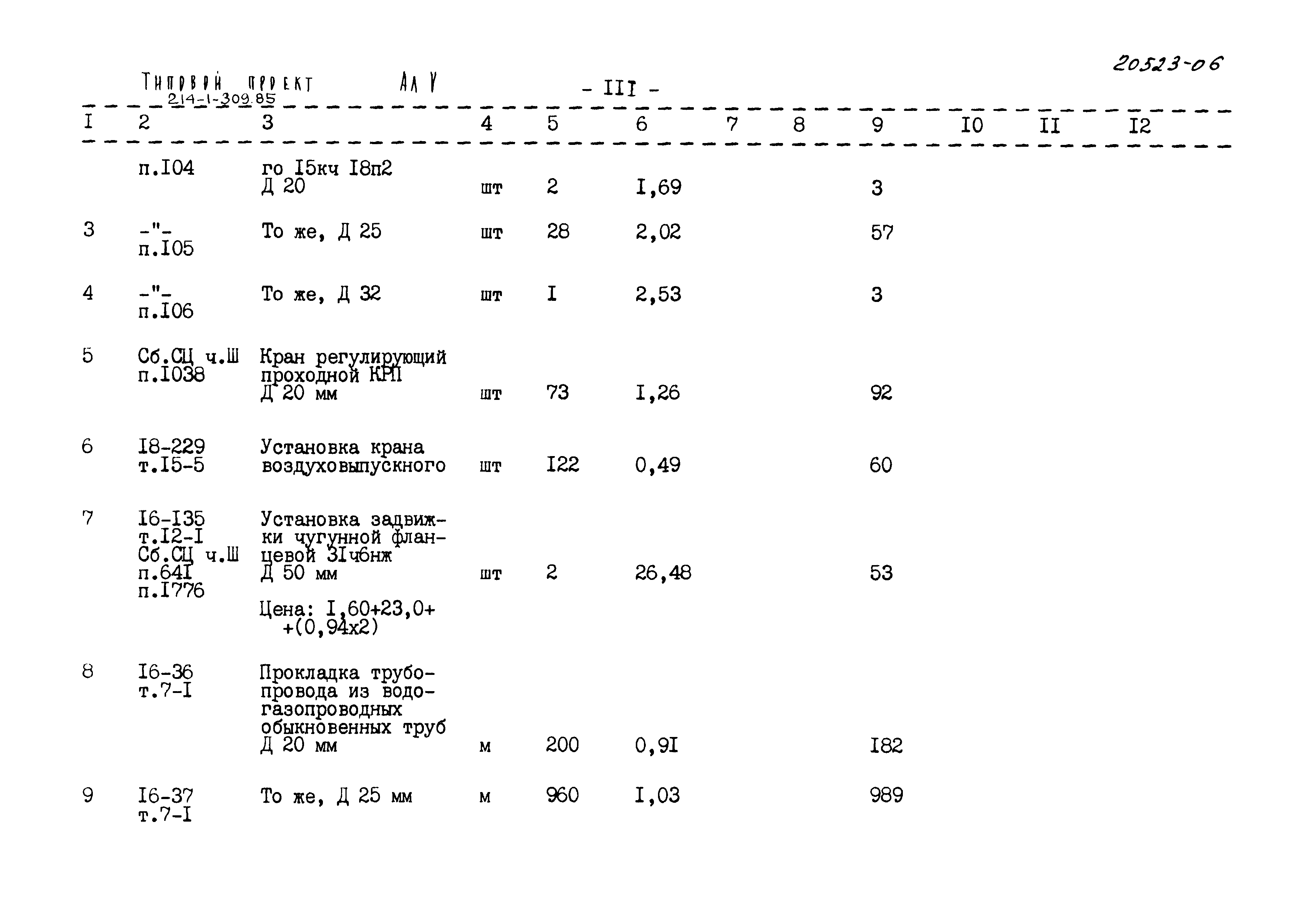 Типовой проект 214-1-309.85