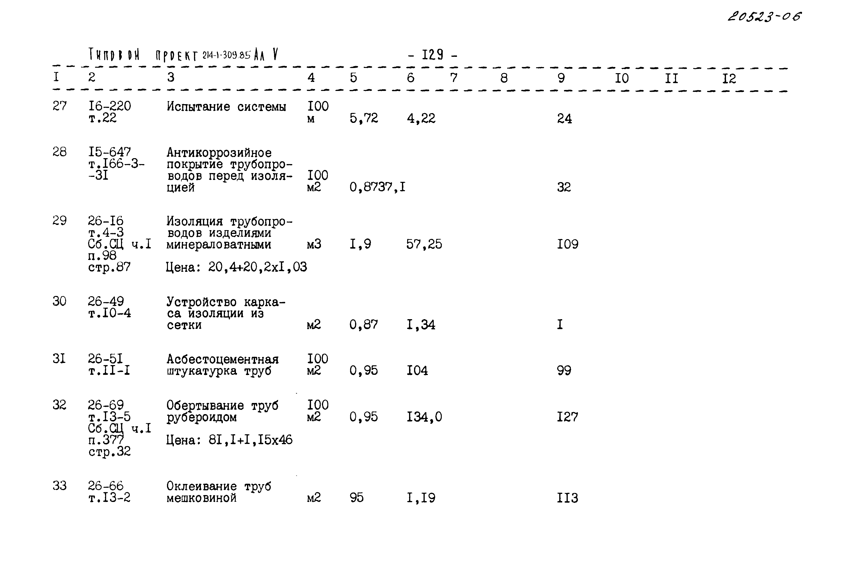 Типовой проект 214-1-309.85