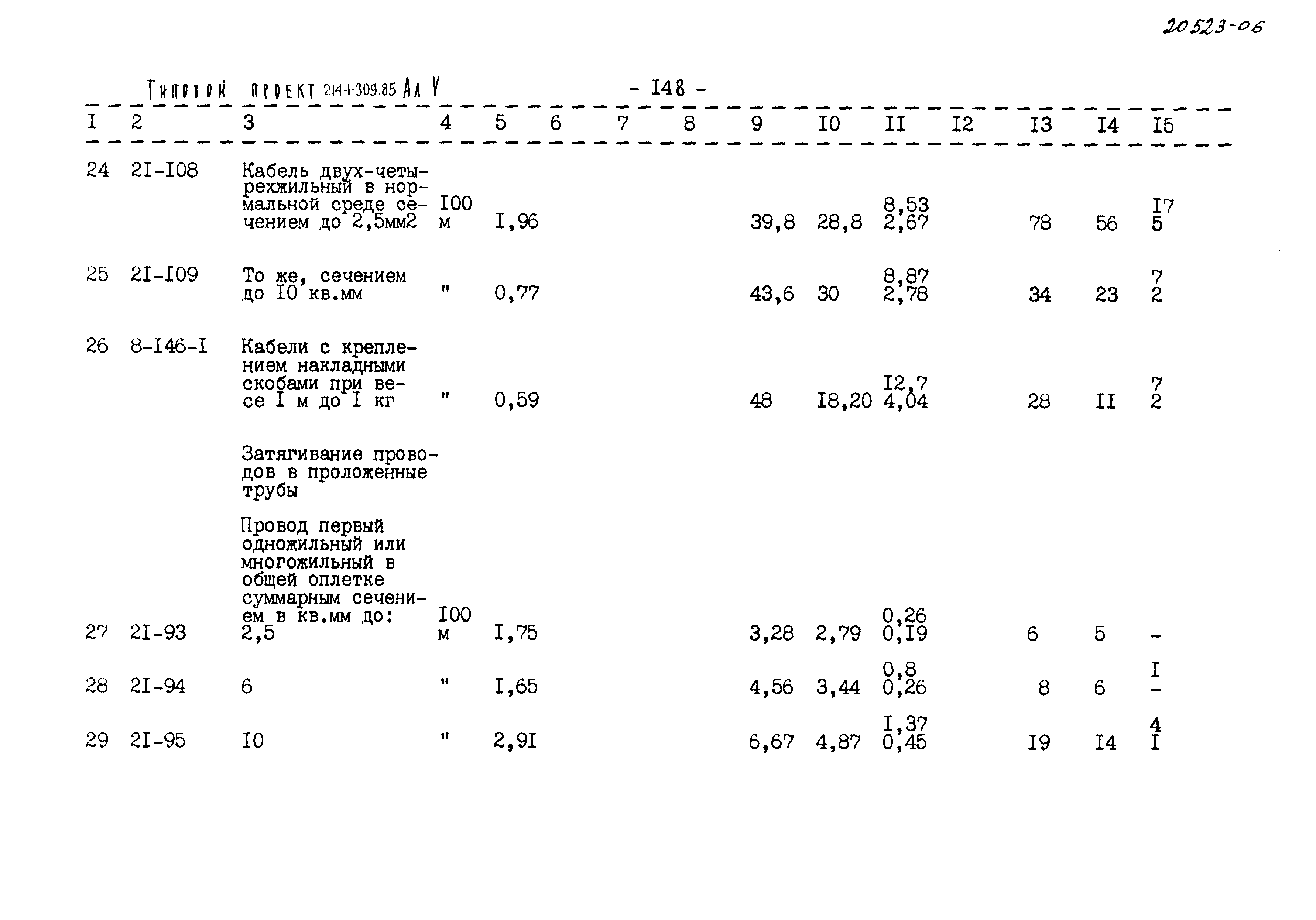 Типовой проект 214-1-309.85