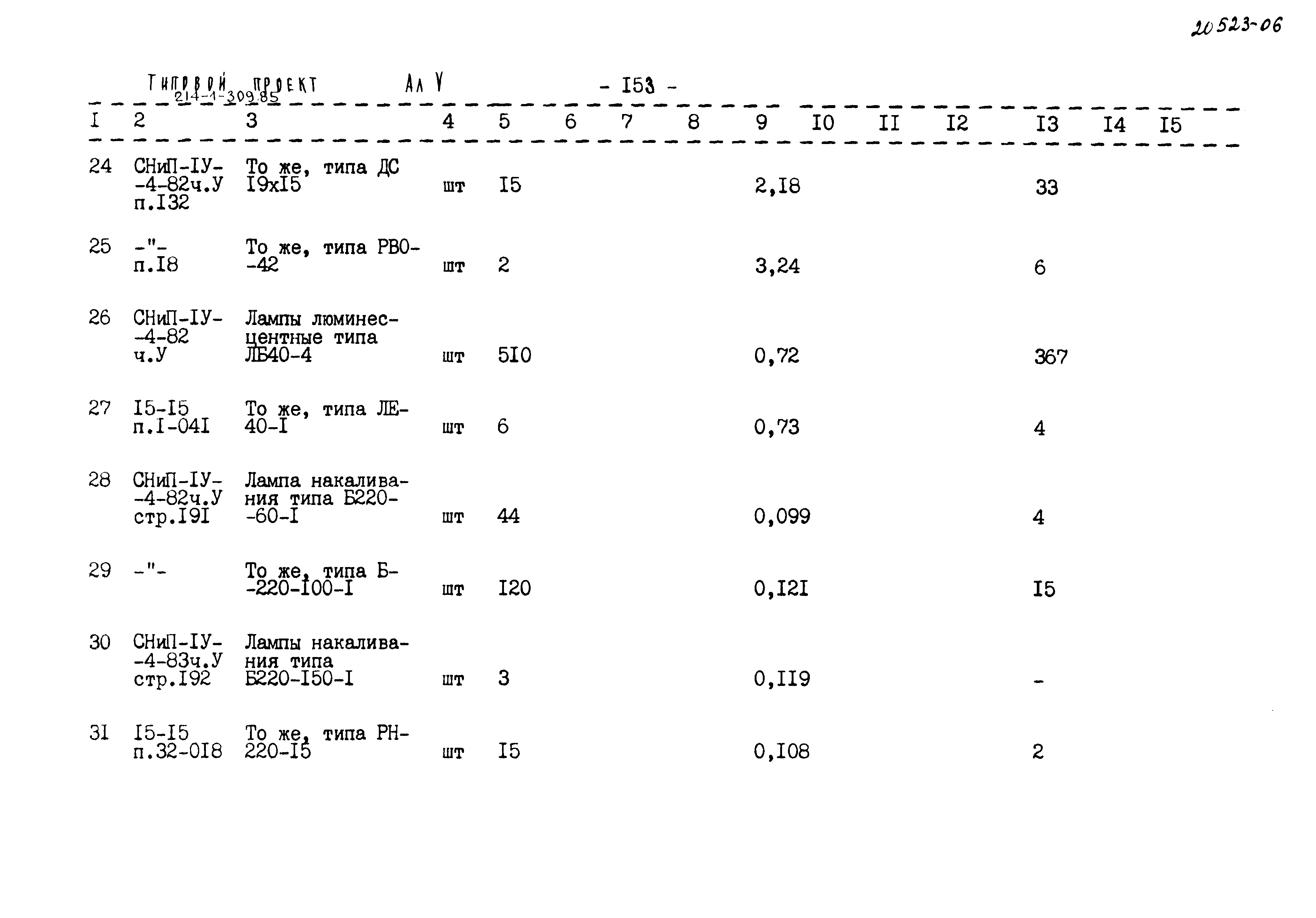 Типовой проект 214-1-309.85