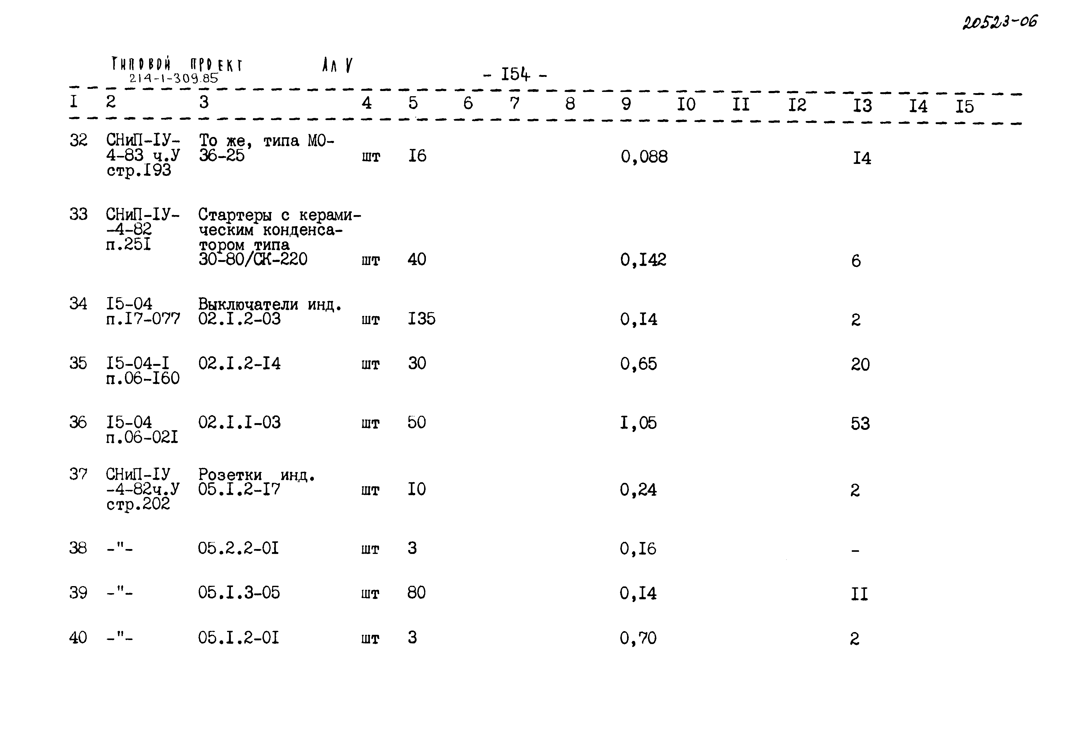 Типовой проект 214-1-309.85