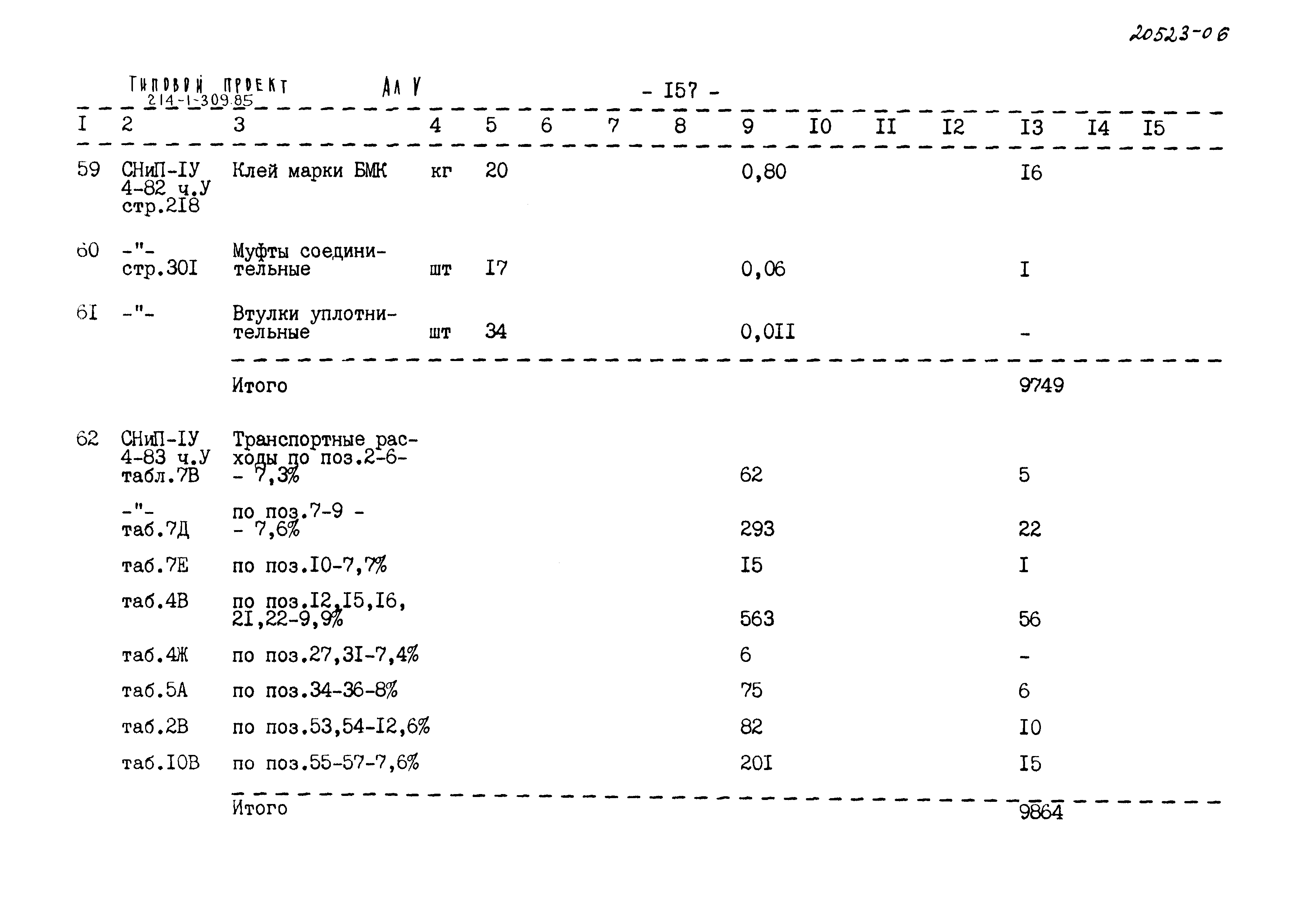 Типовой проект 214-1-309.85