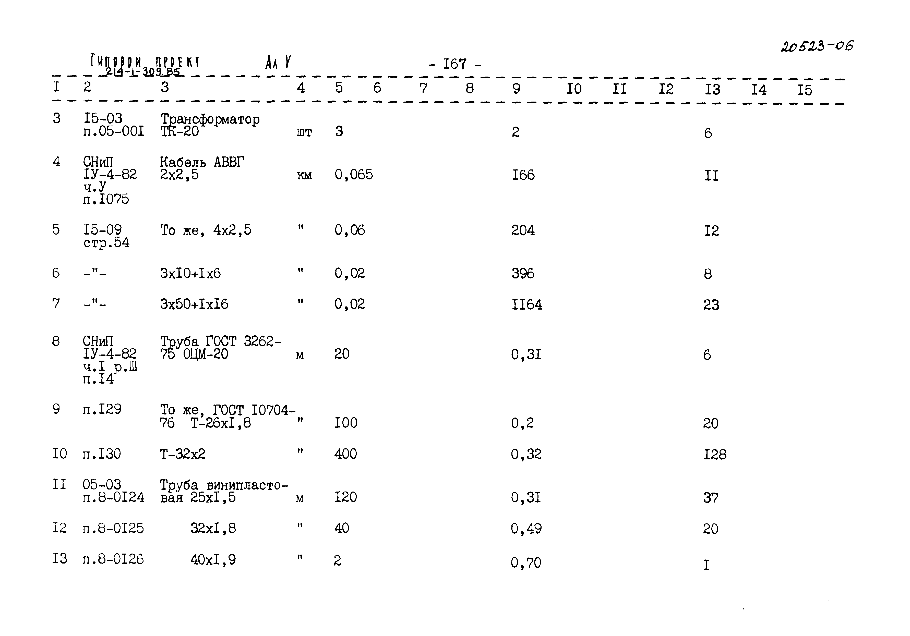 Типовой проект 214-1-309.85