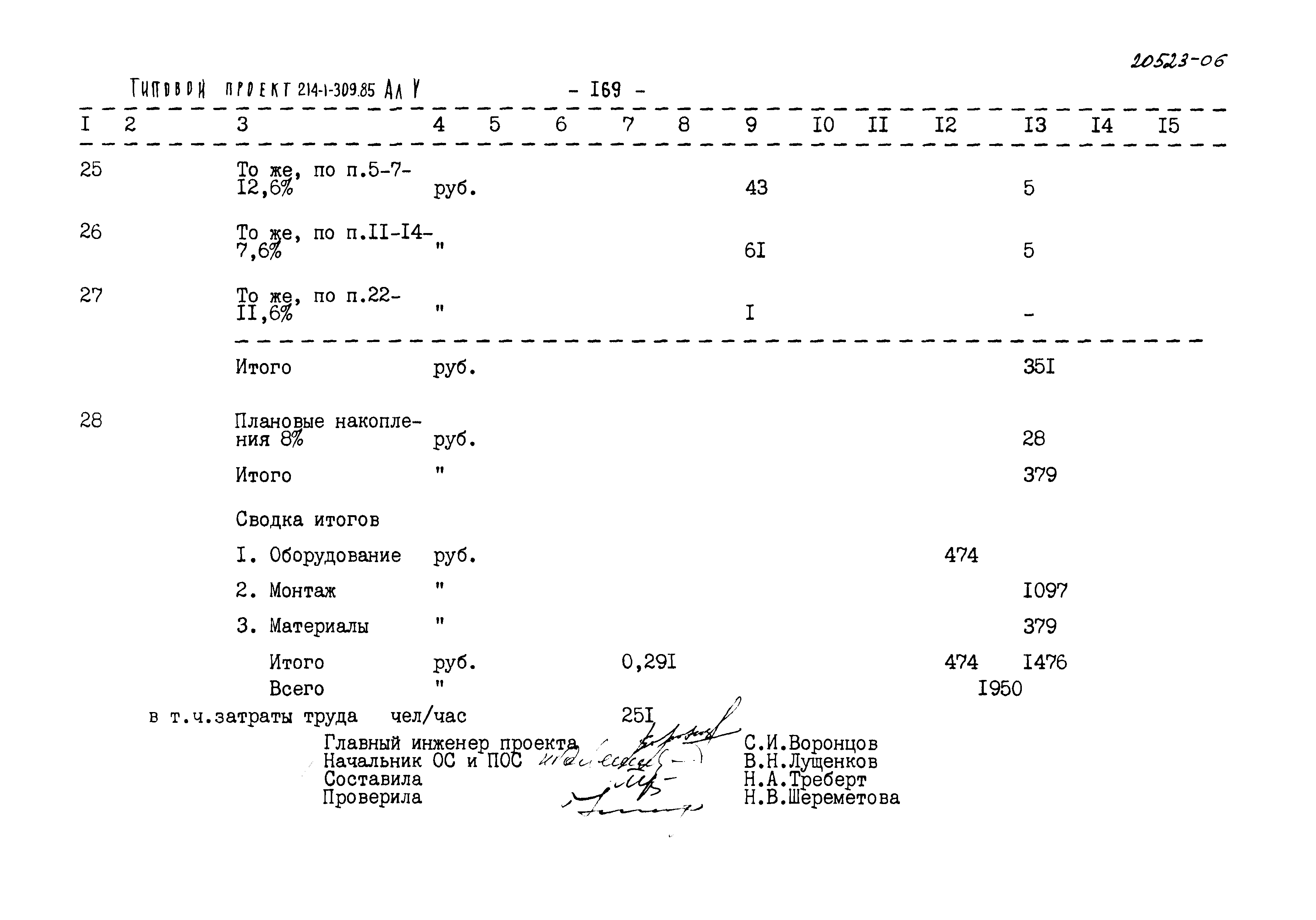 Типовой проект 214-1-309.85