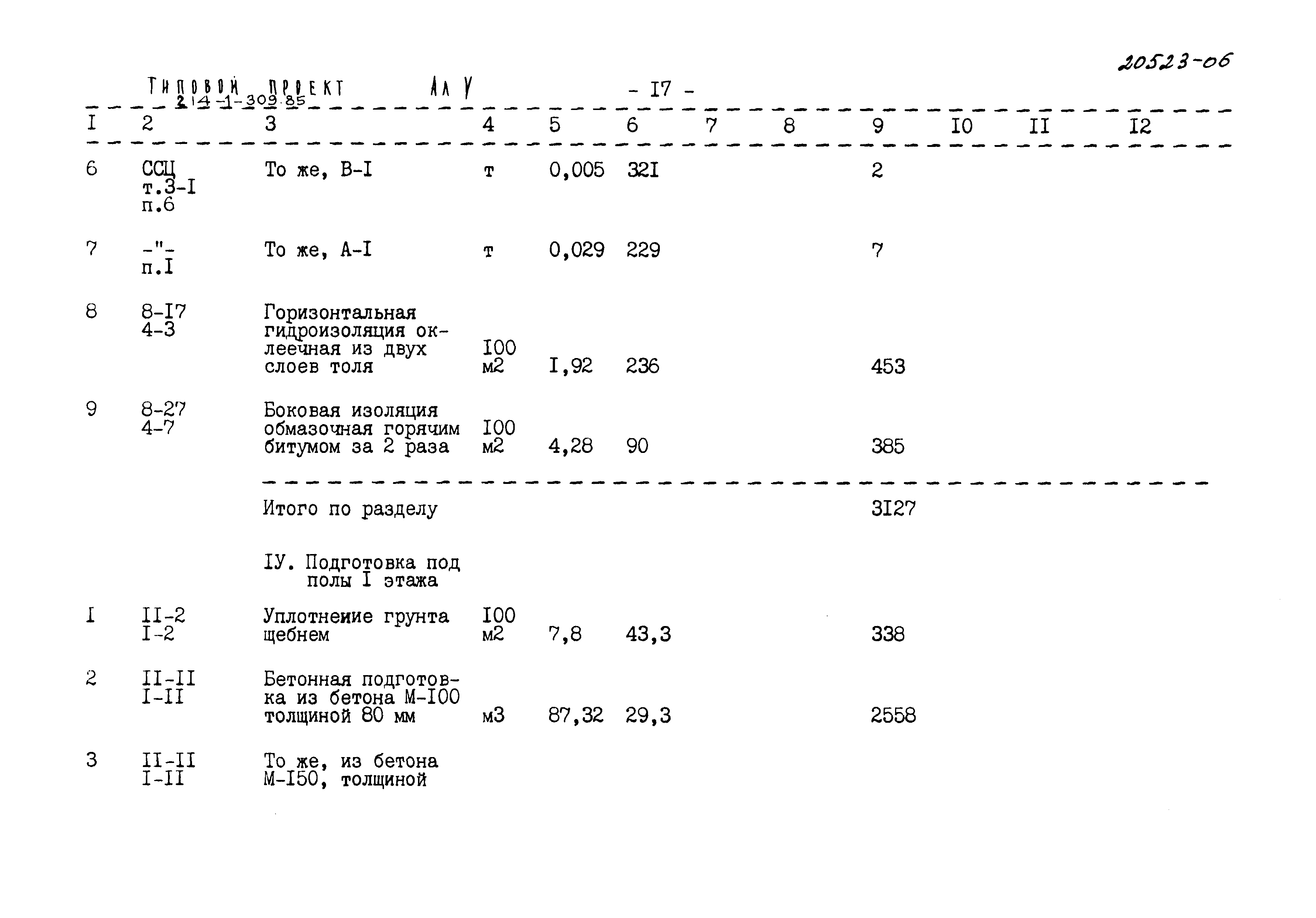 Типовой проект 214-1-309.85