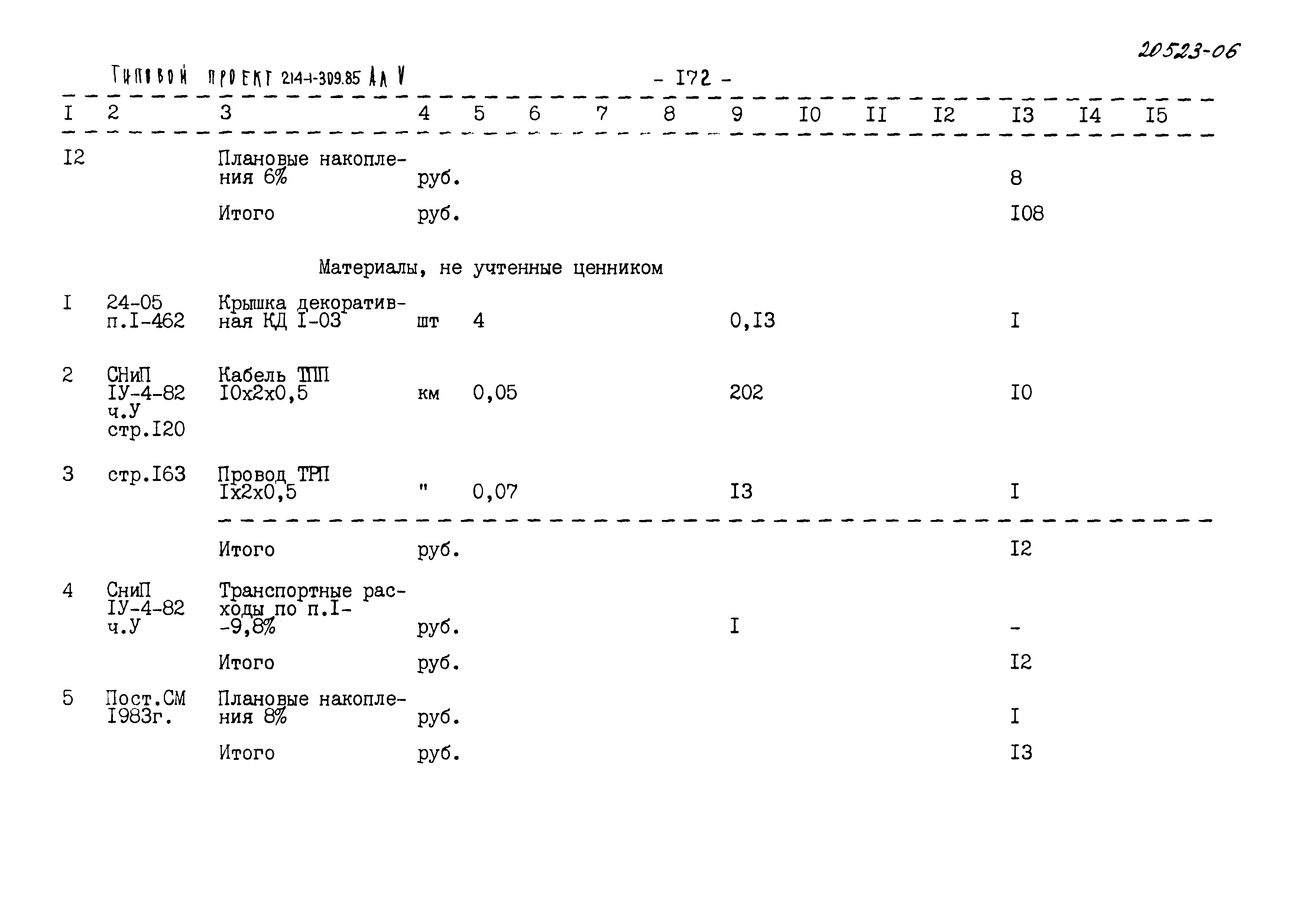 Типовой проект 214-1-309.85