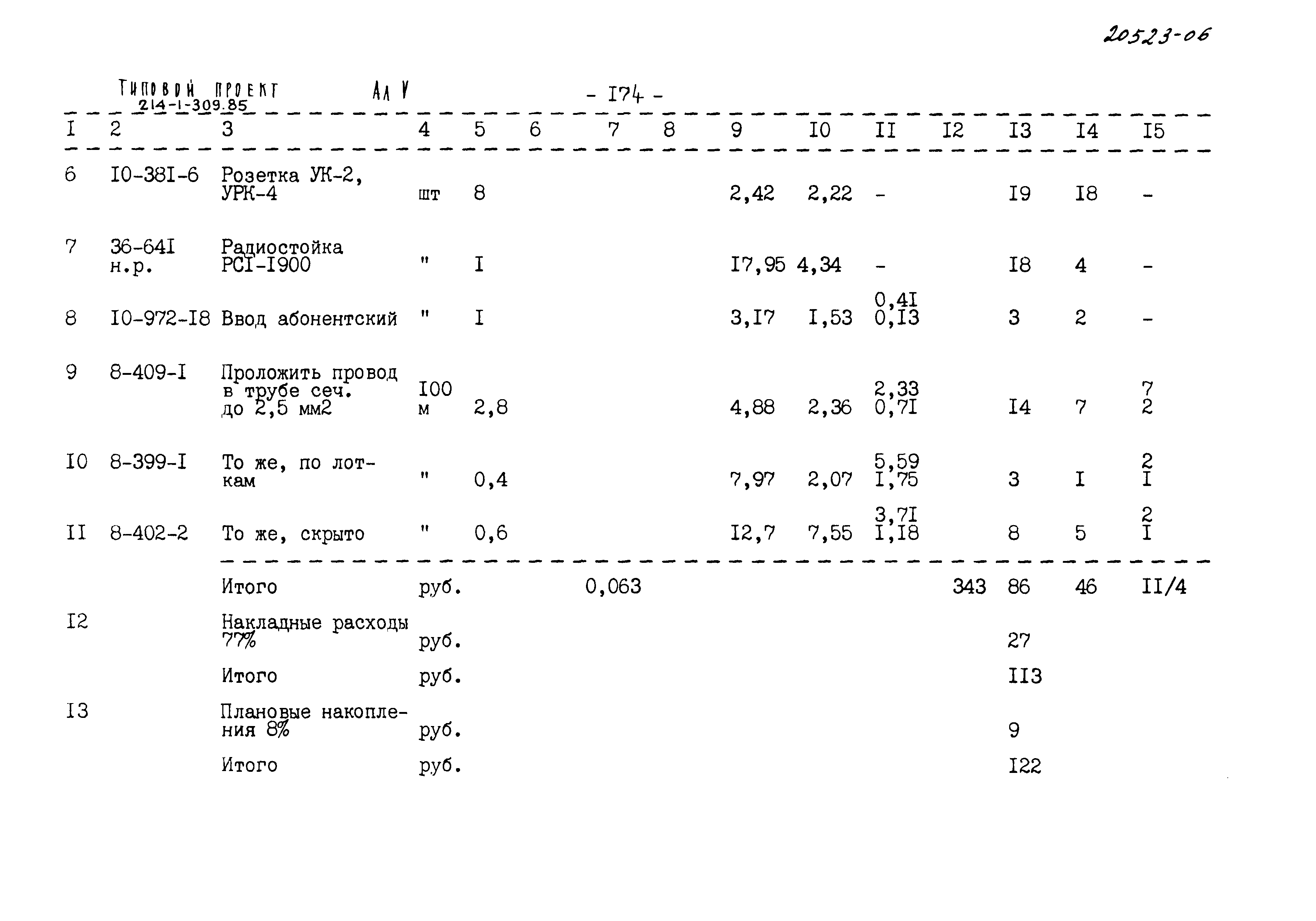 Типовой проект 214-1-309.85