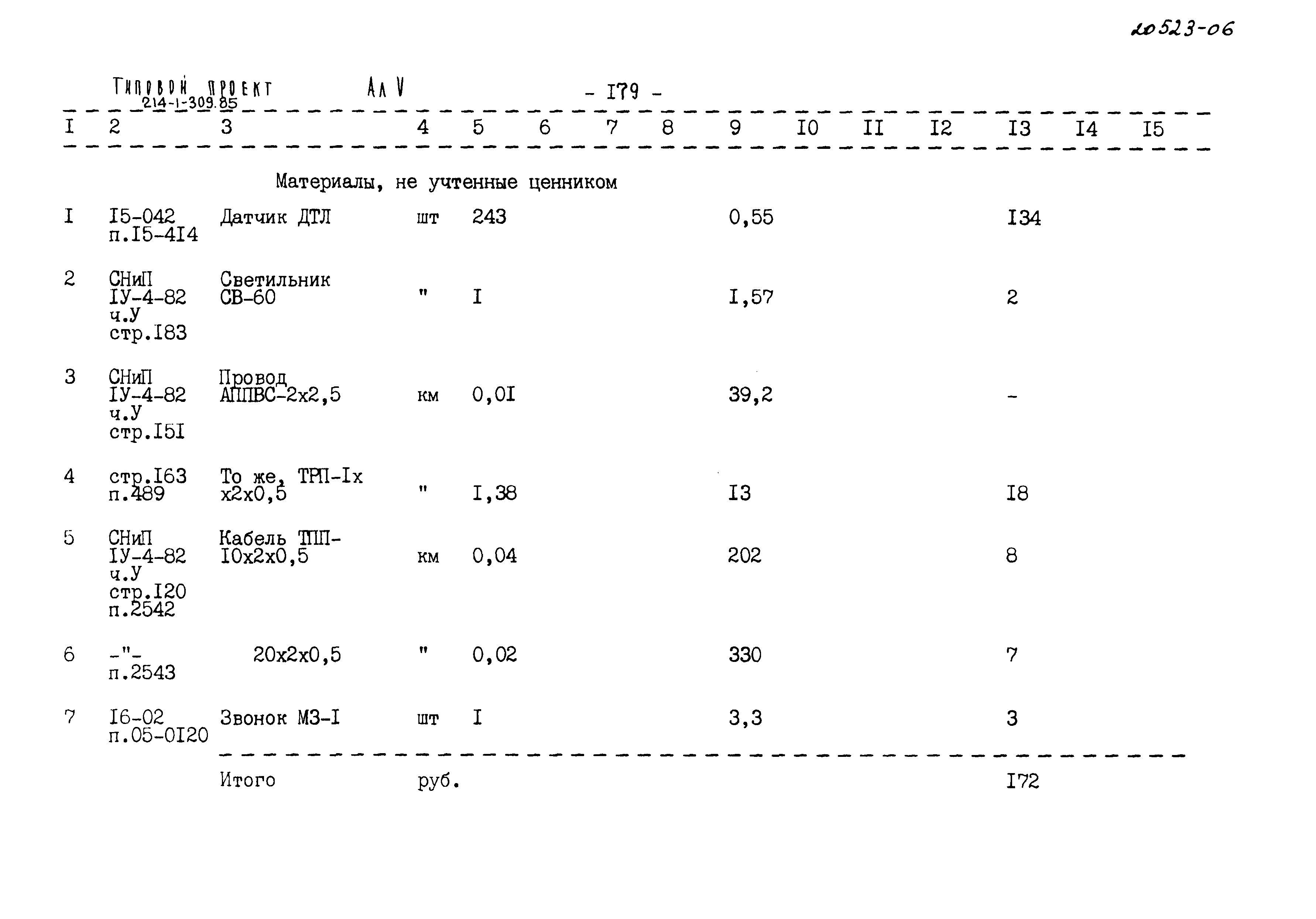 Типовой проект 214-1-309.85