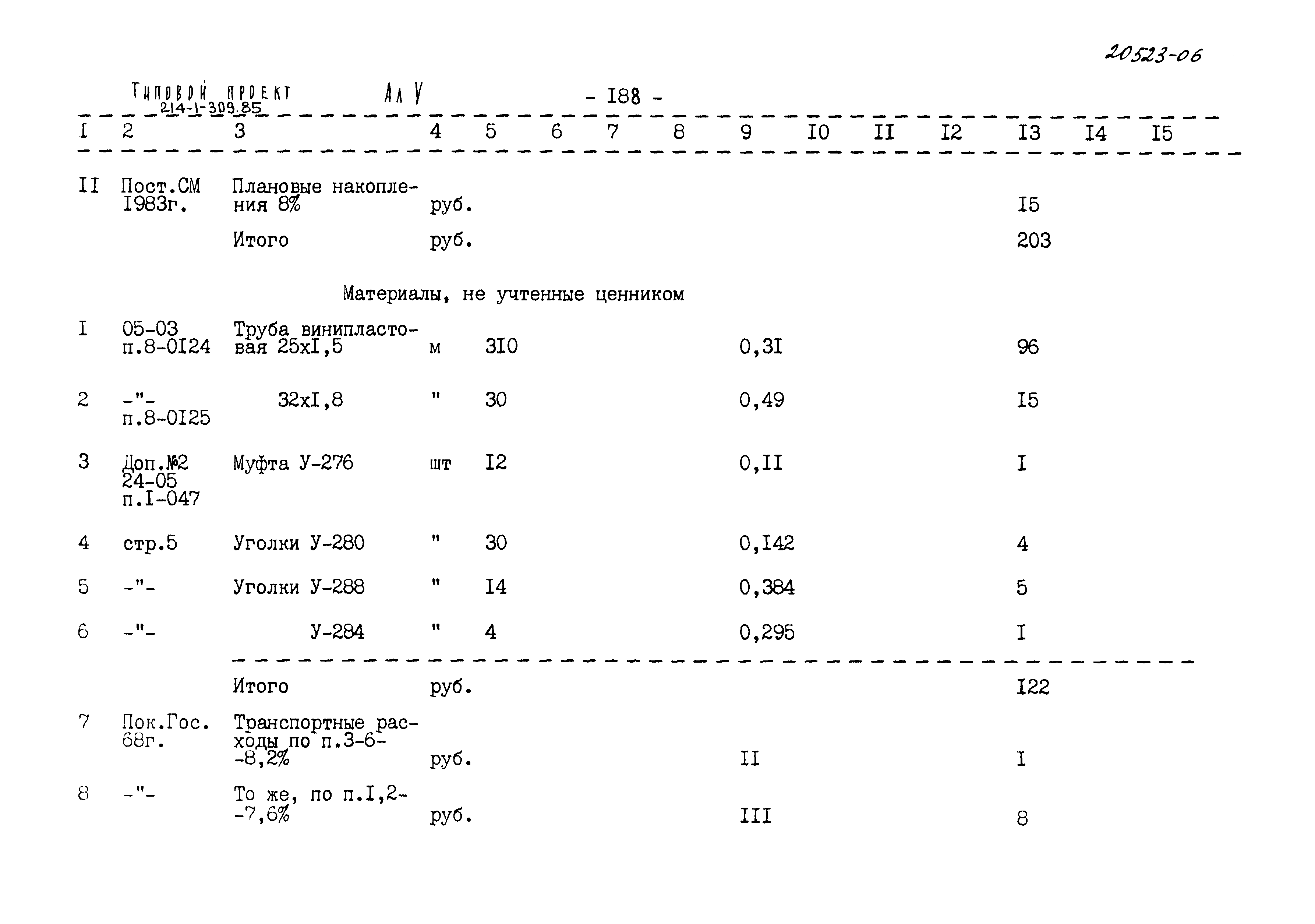 Типовой проект 214-1-309.85