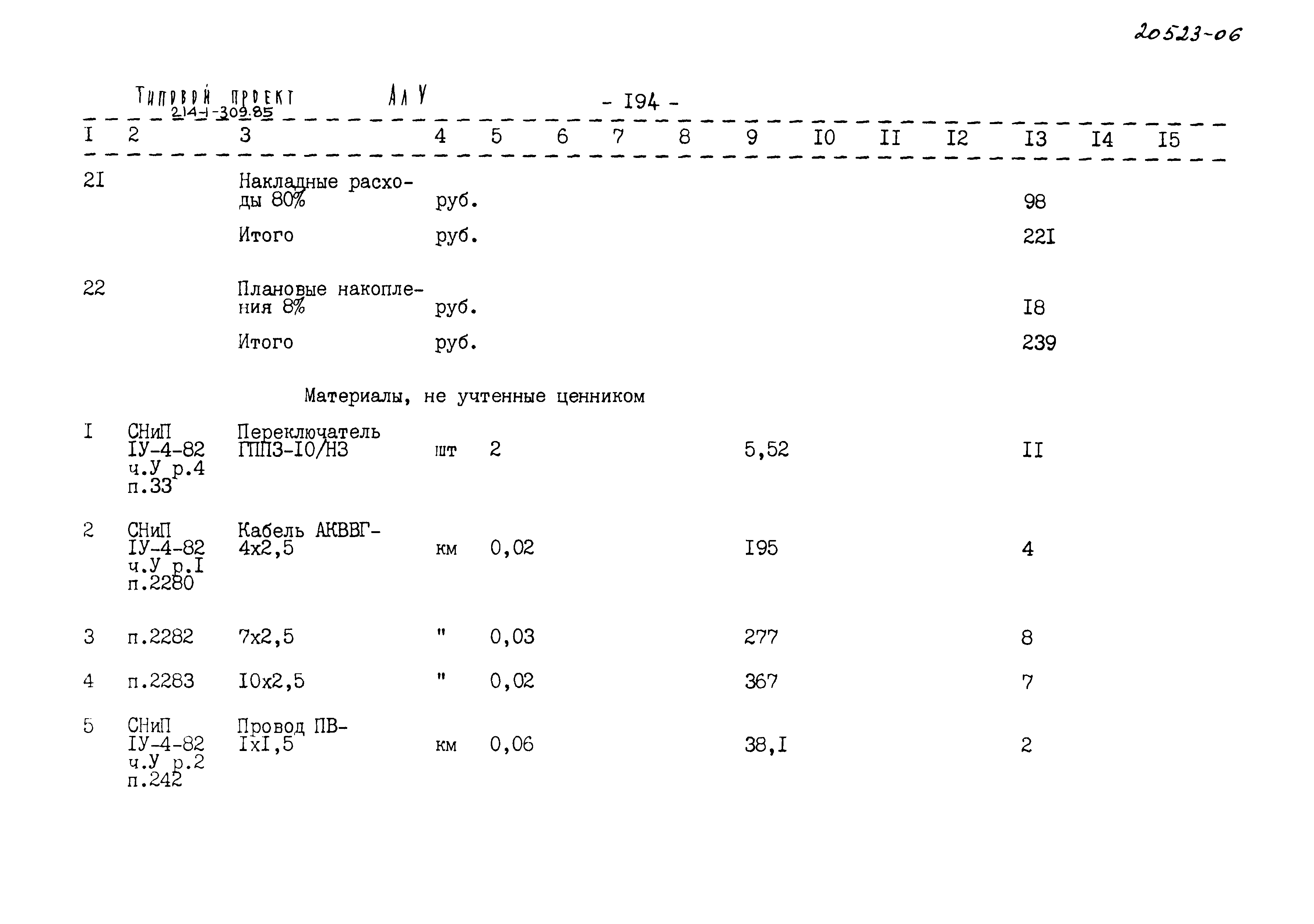 Типовой проект 214-1-309.85