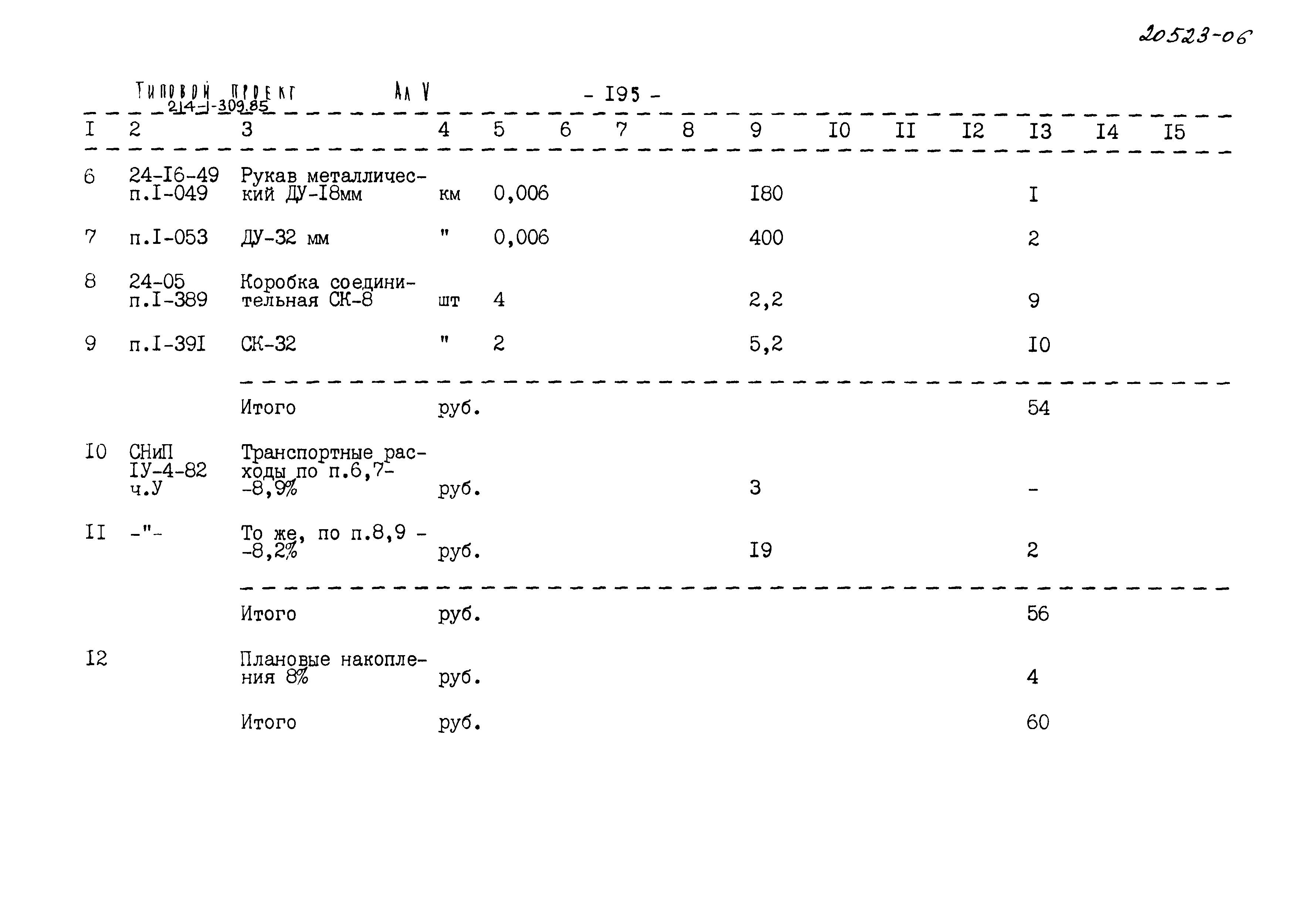 Типовой проект 214-1-309.85