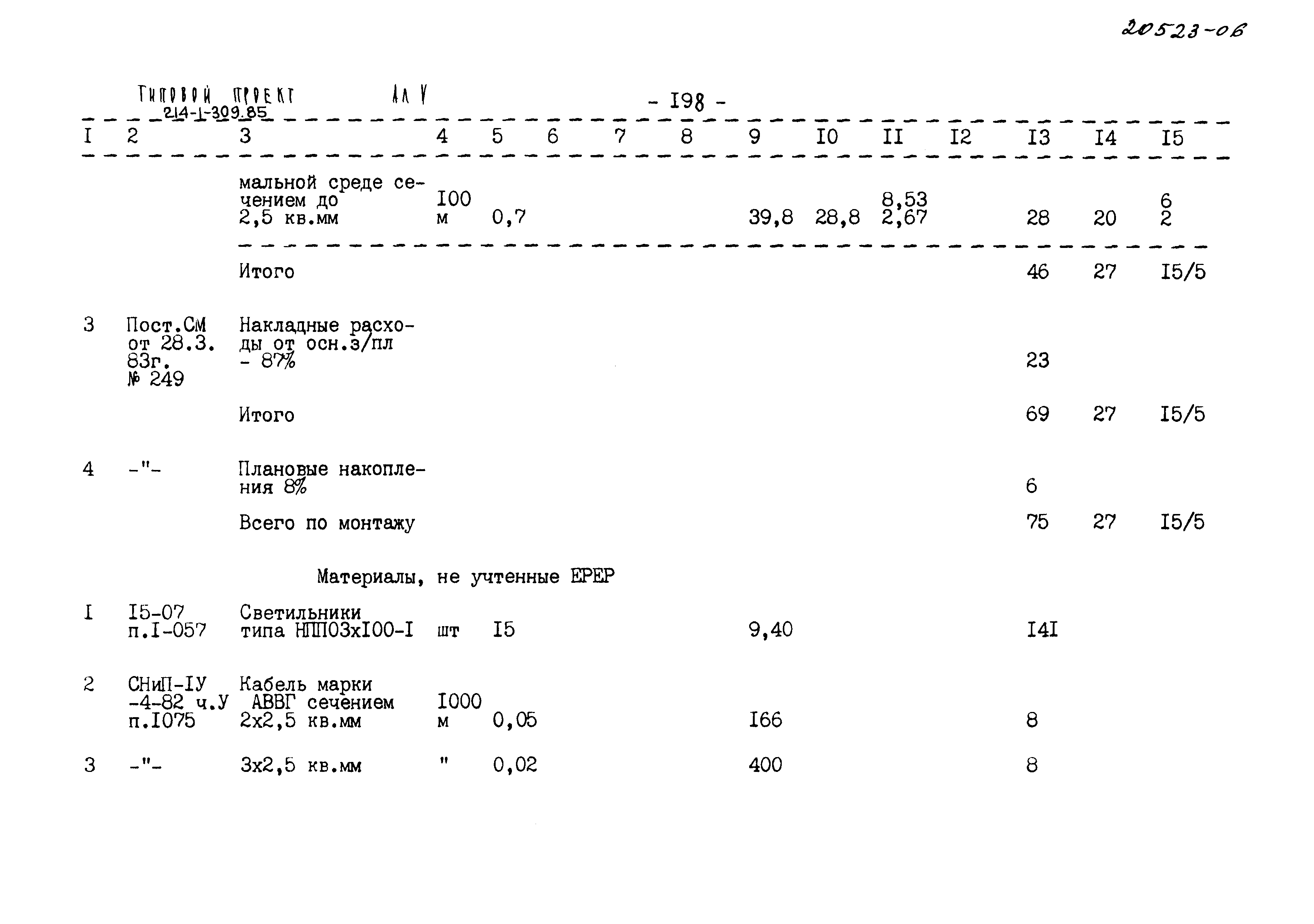 Типовой проект 214-1-309.85