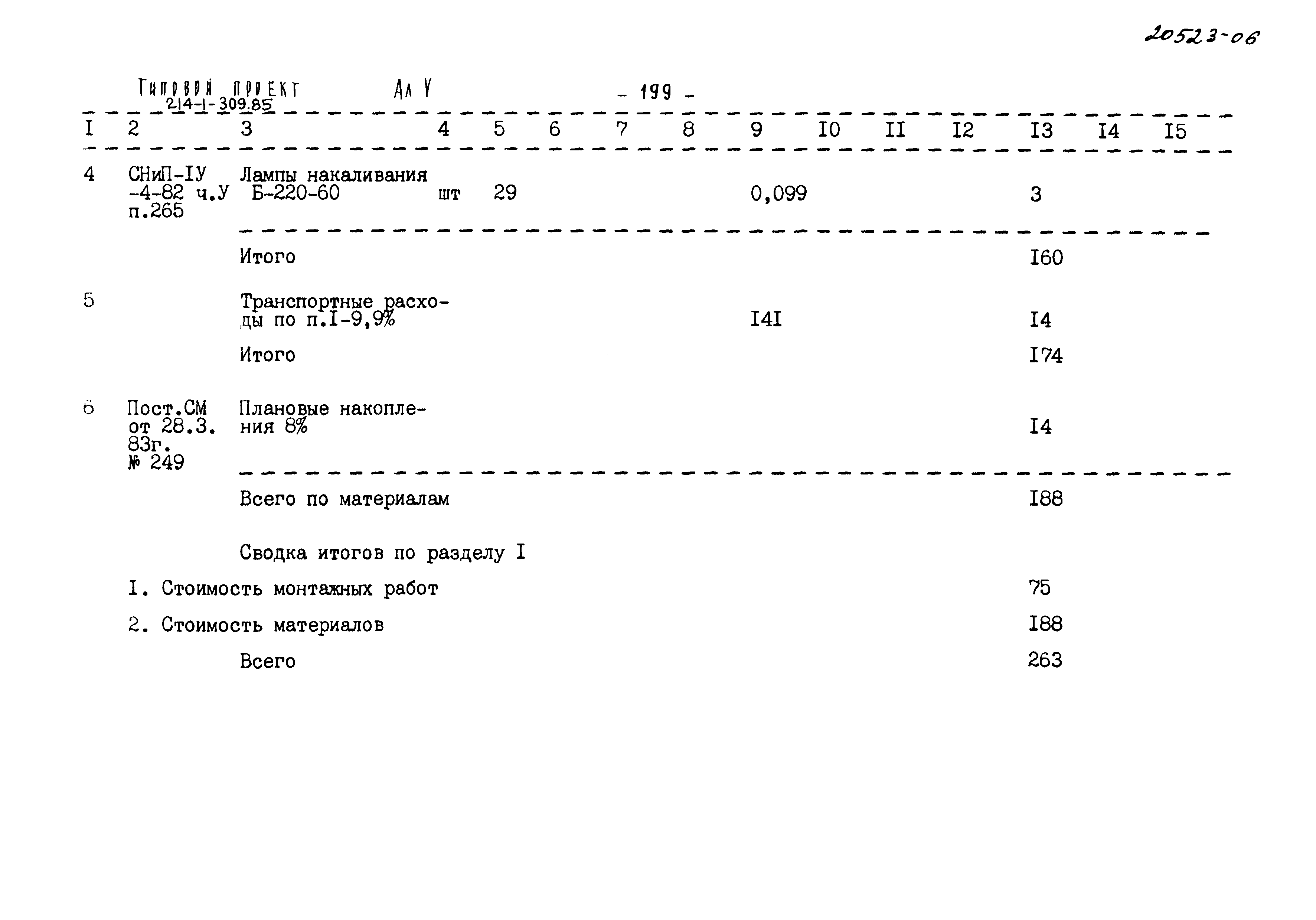 Типовой проект 214-1-309.85