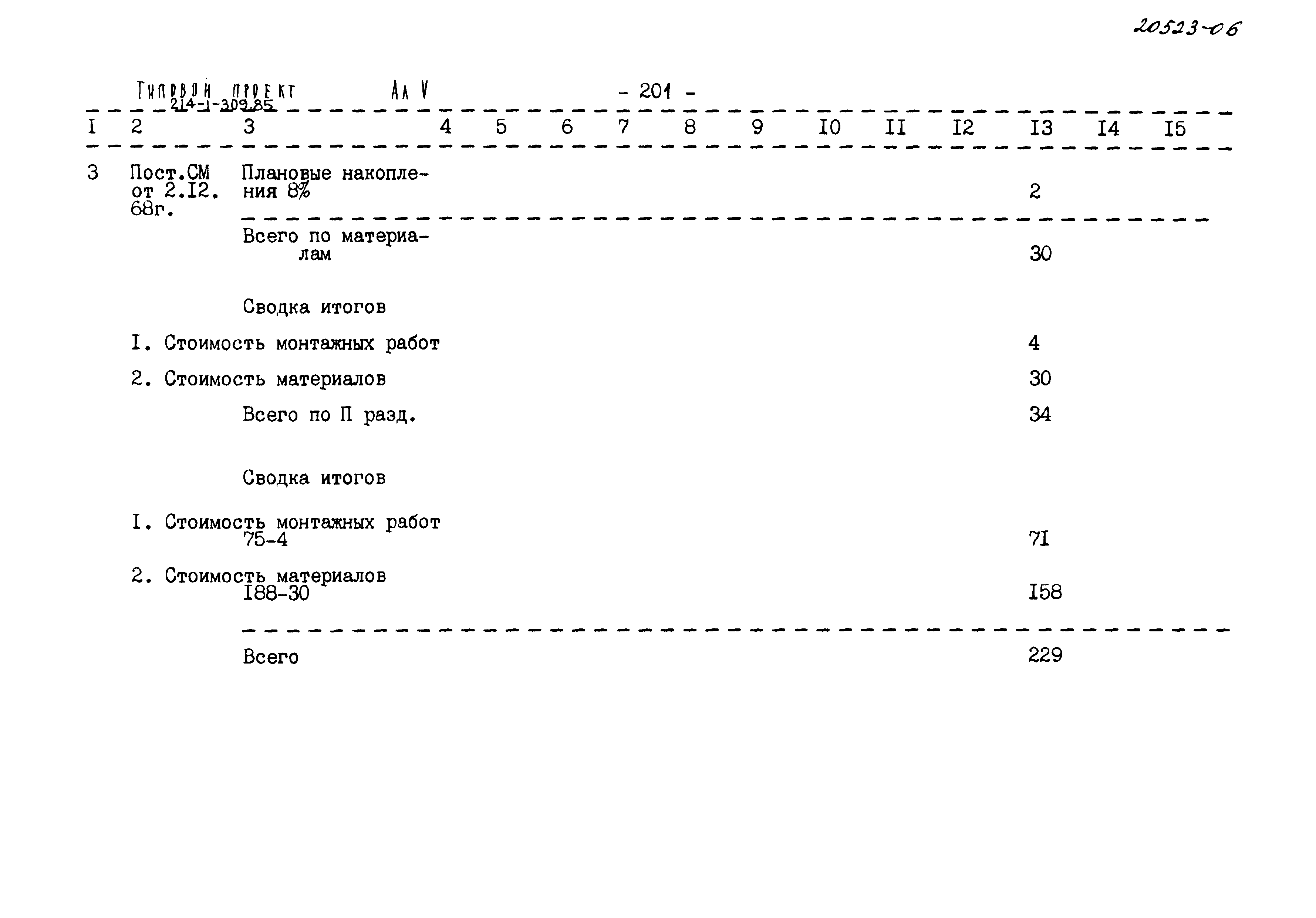 Типовой проект 214-1-309.85