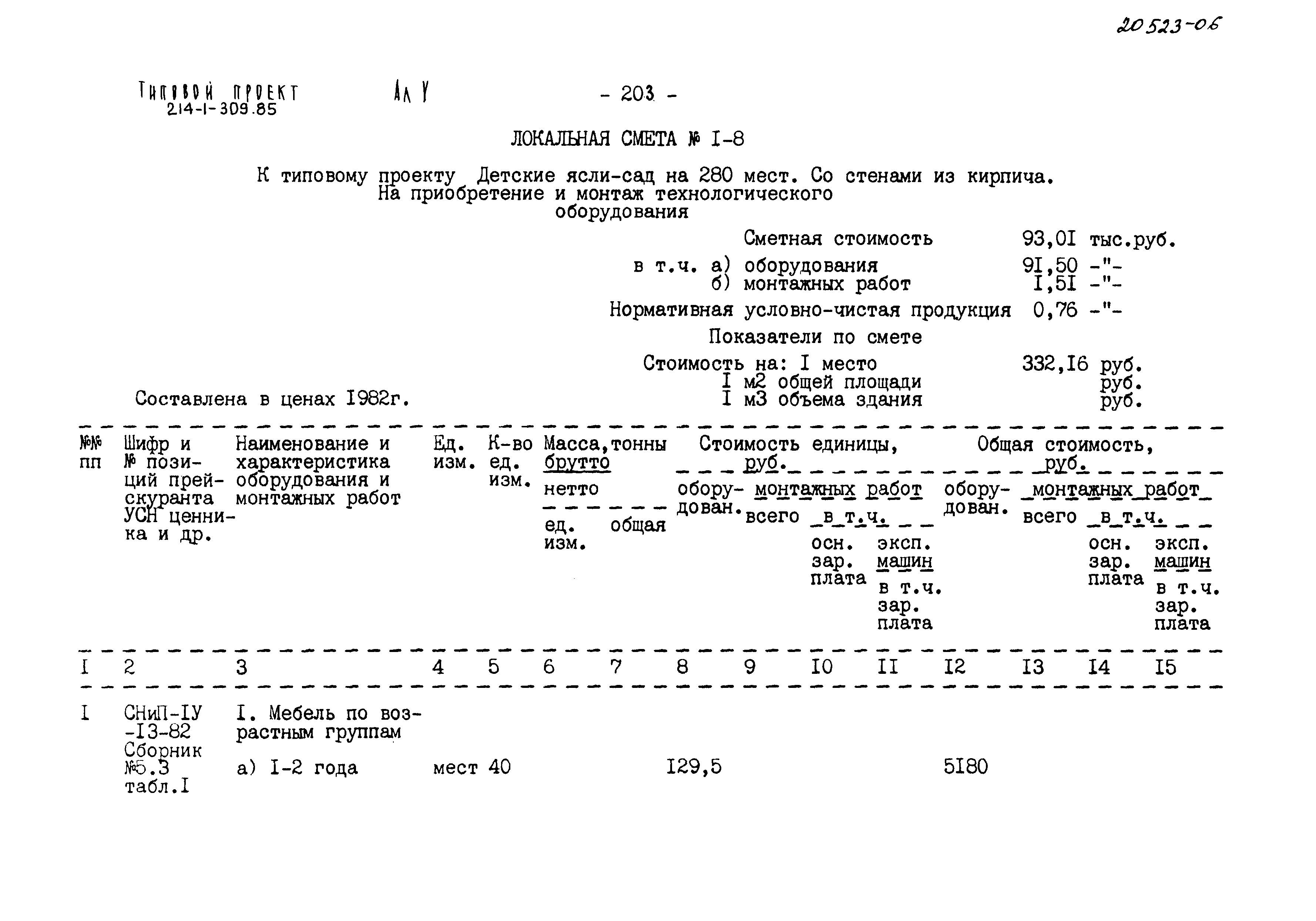 Типовой проект 214-1-309.85