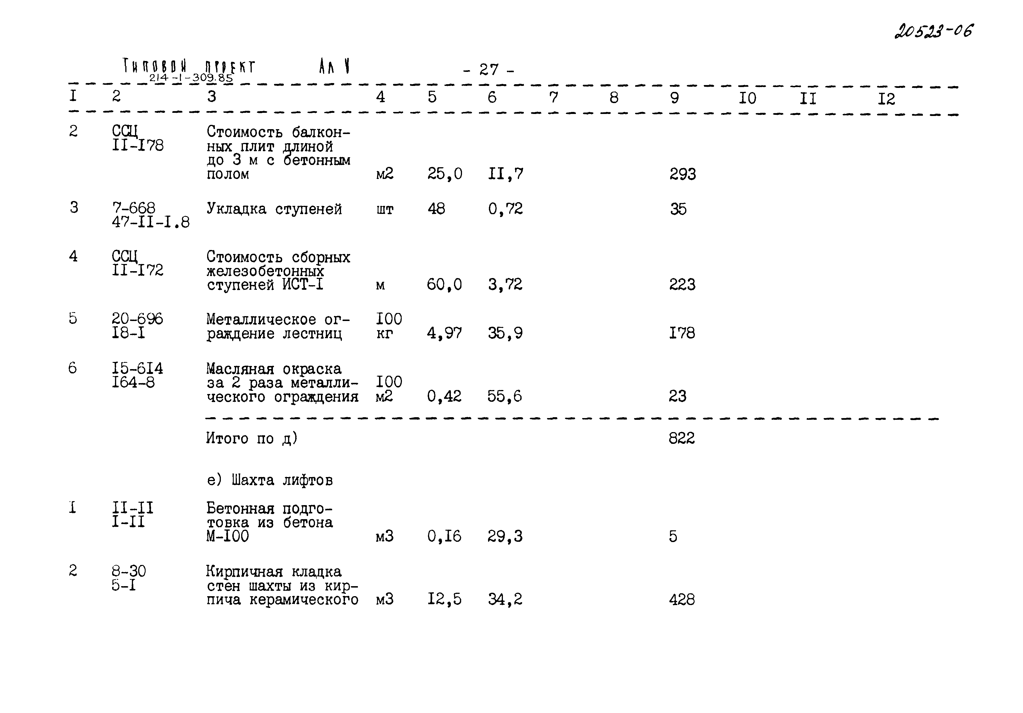 Типовой проект 214-1-309.85