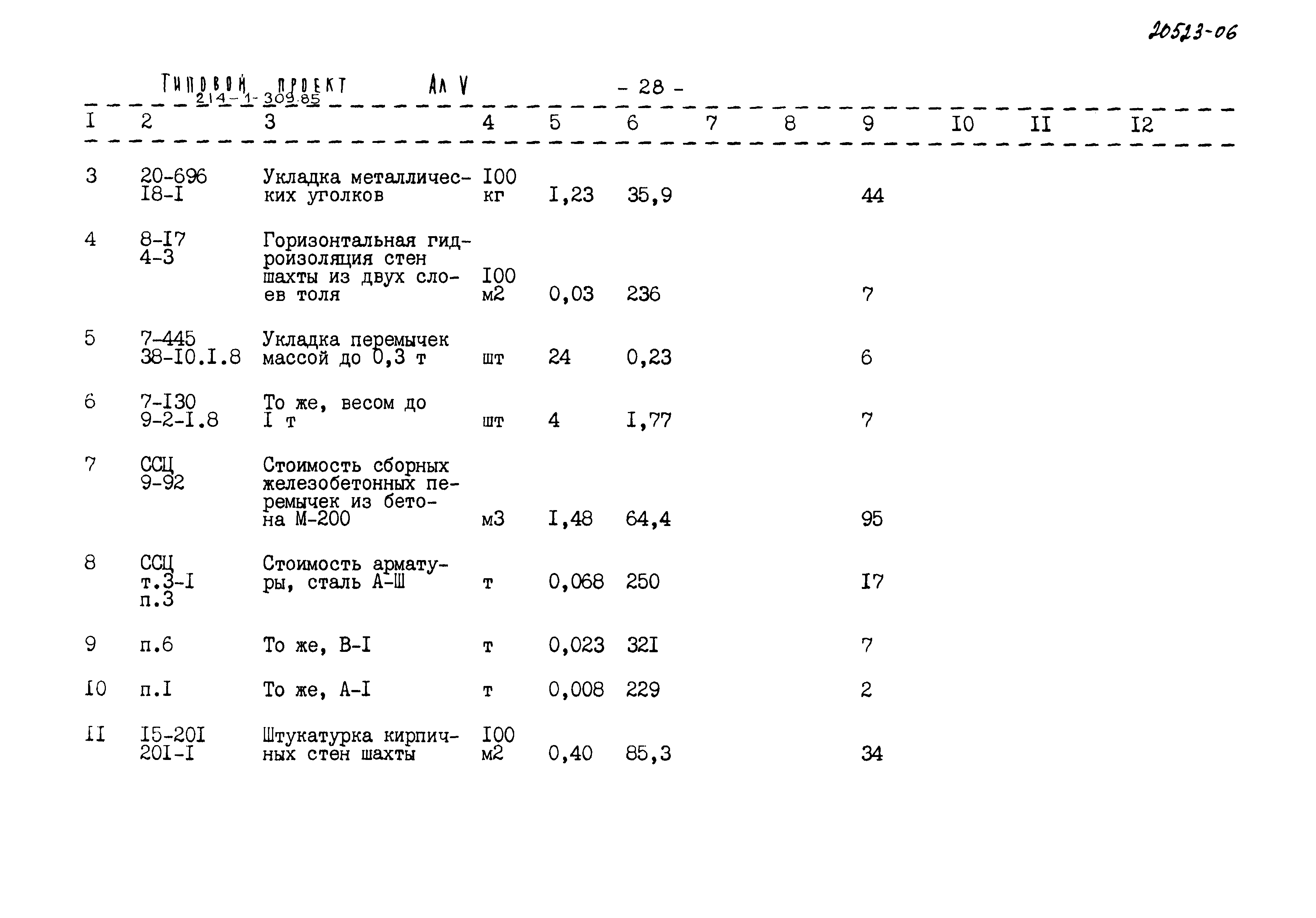 Типовой проект 214-1-309.85