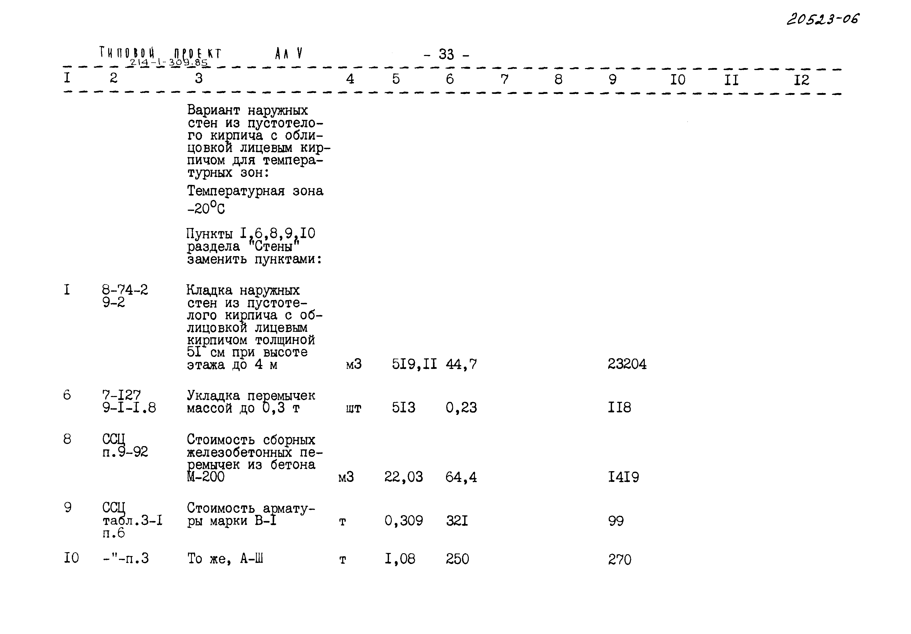 Типовой проект 214-1-309.85