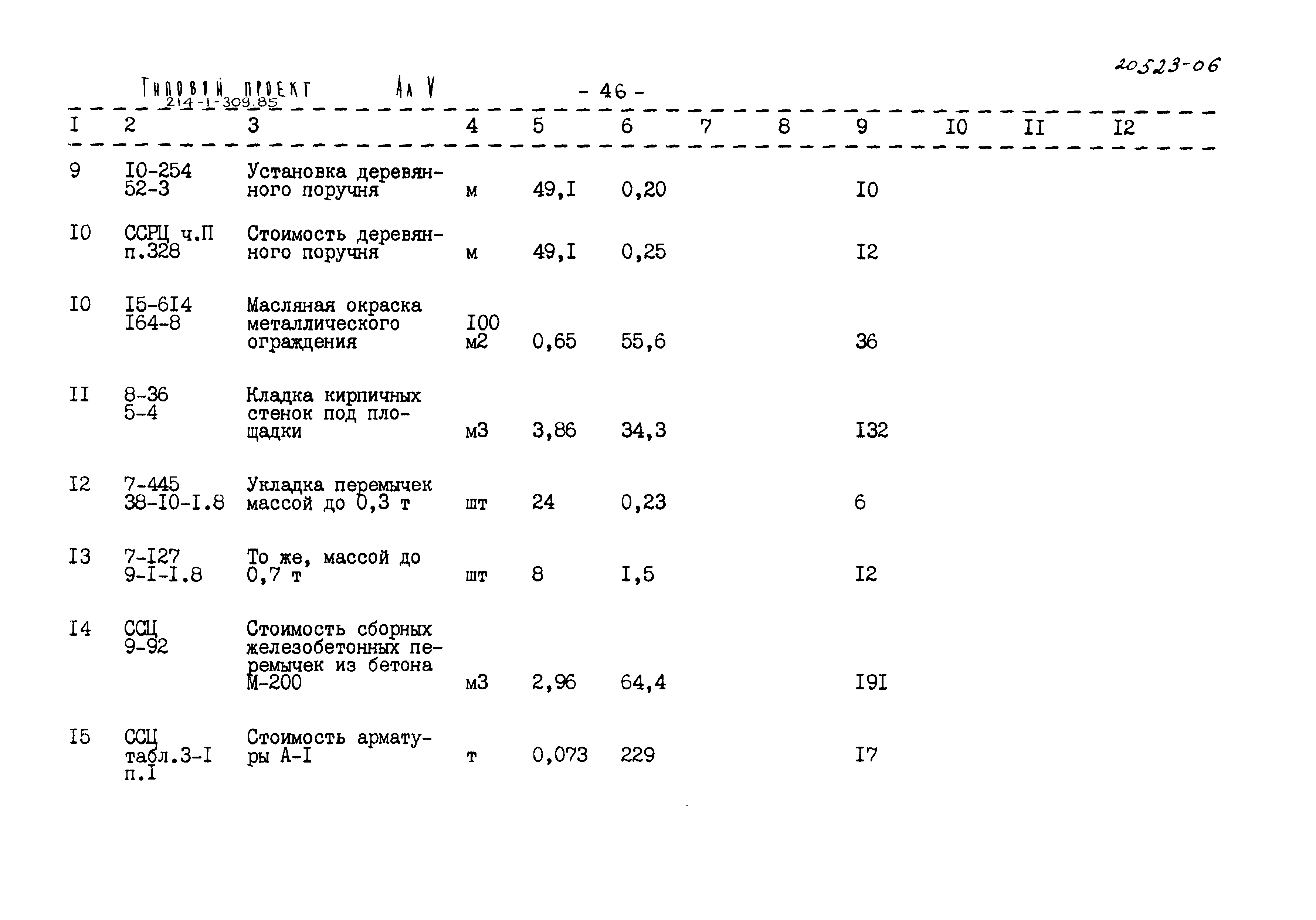 Типовой проект 214-1-309.85