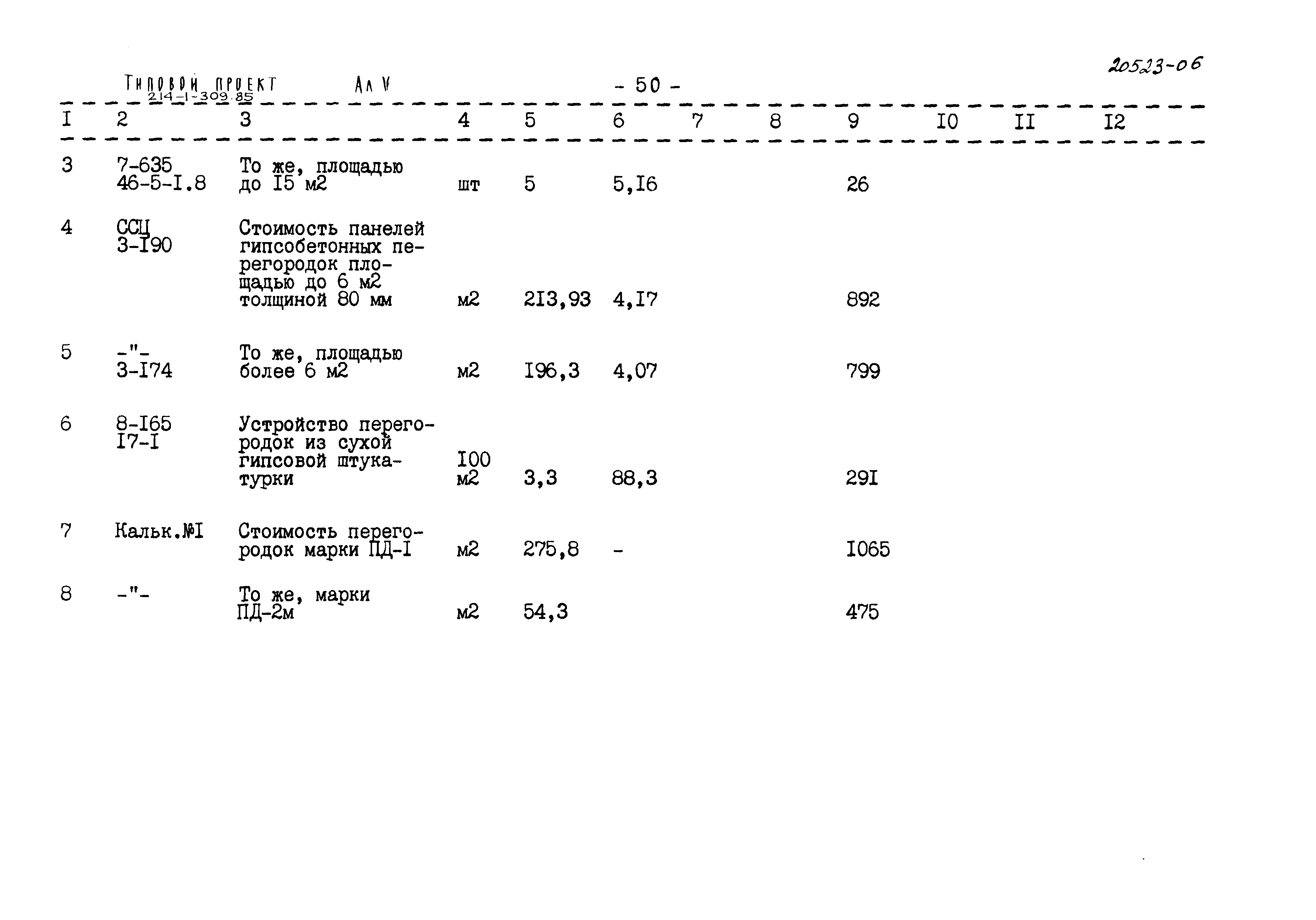 Типовой проект 214-1-309.85