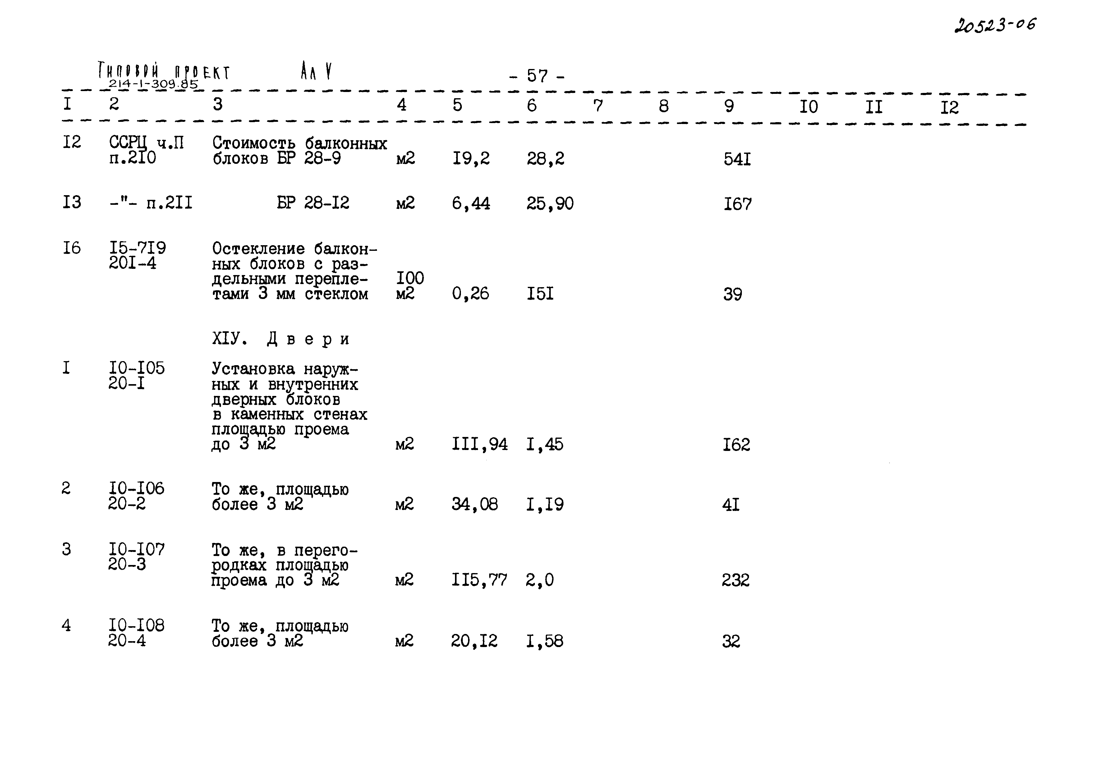 Типовой проект 214-1-309.85